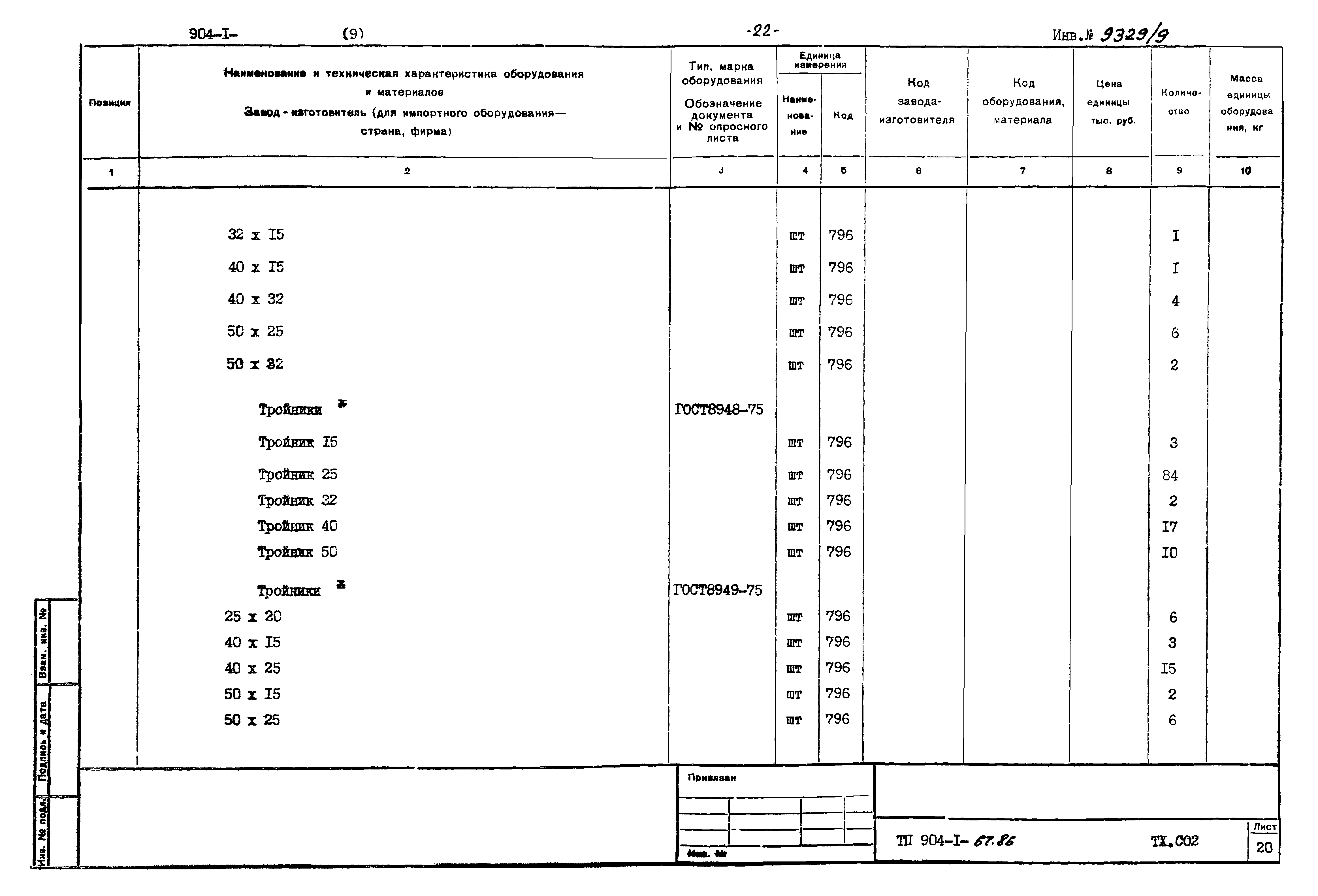 Типовой проект 904-1-67.88
