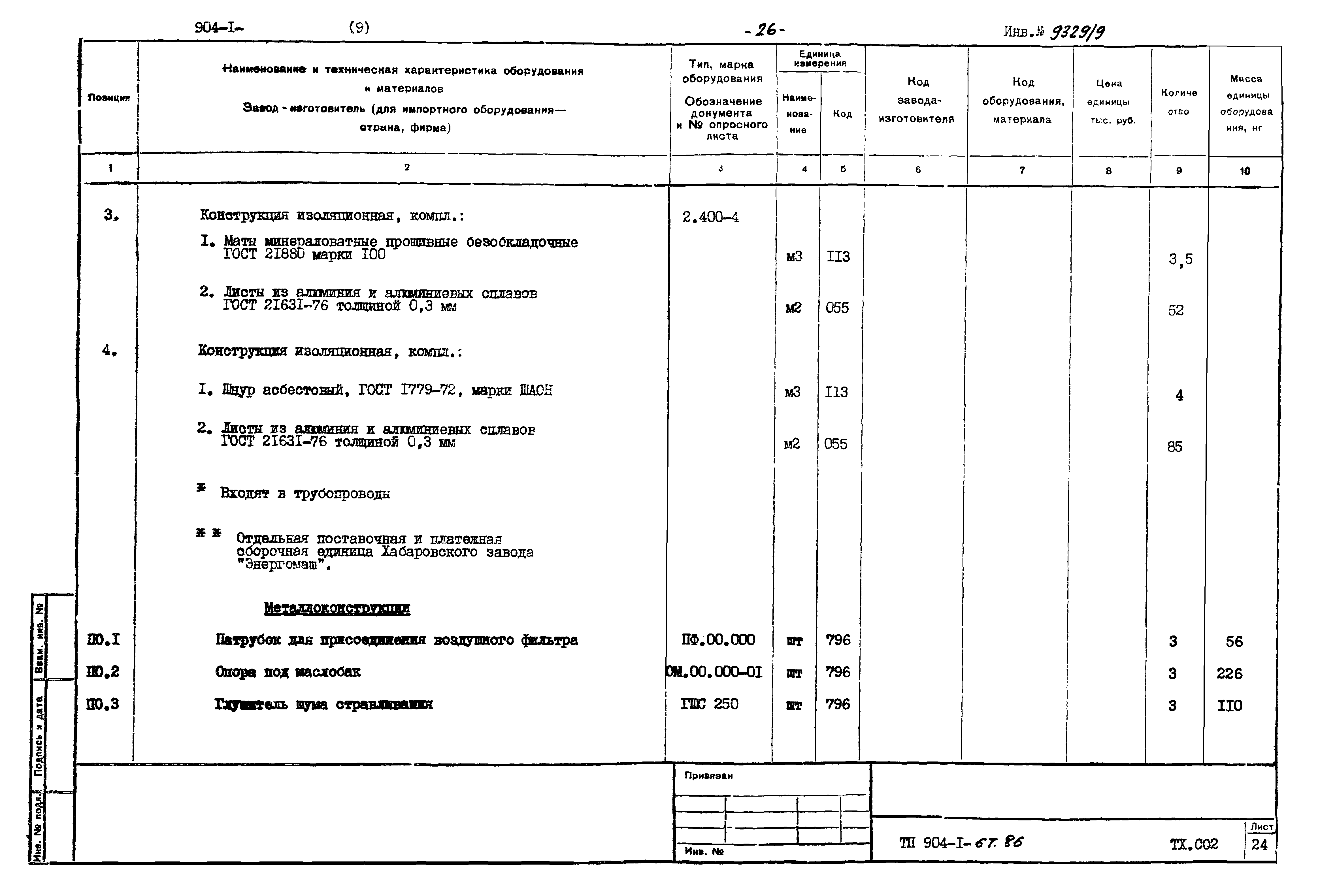 Типовой проект 904-1-67.88