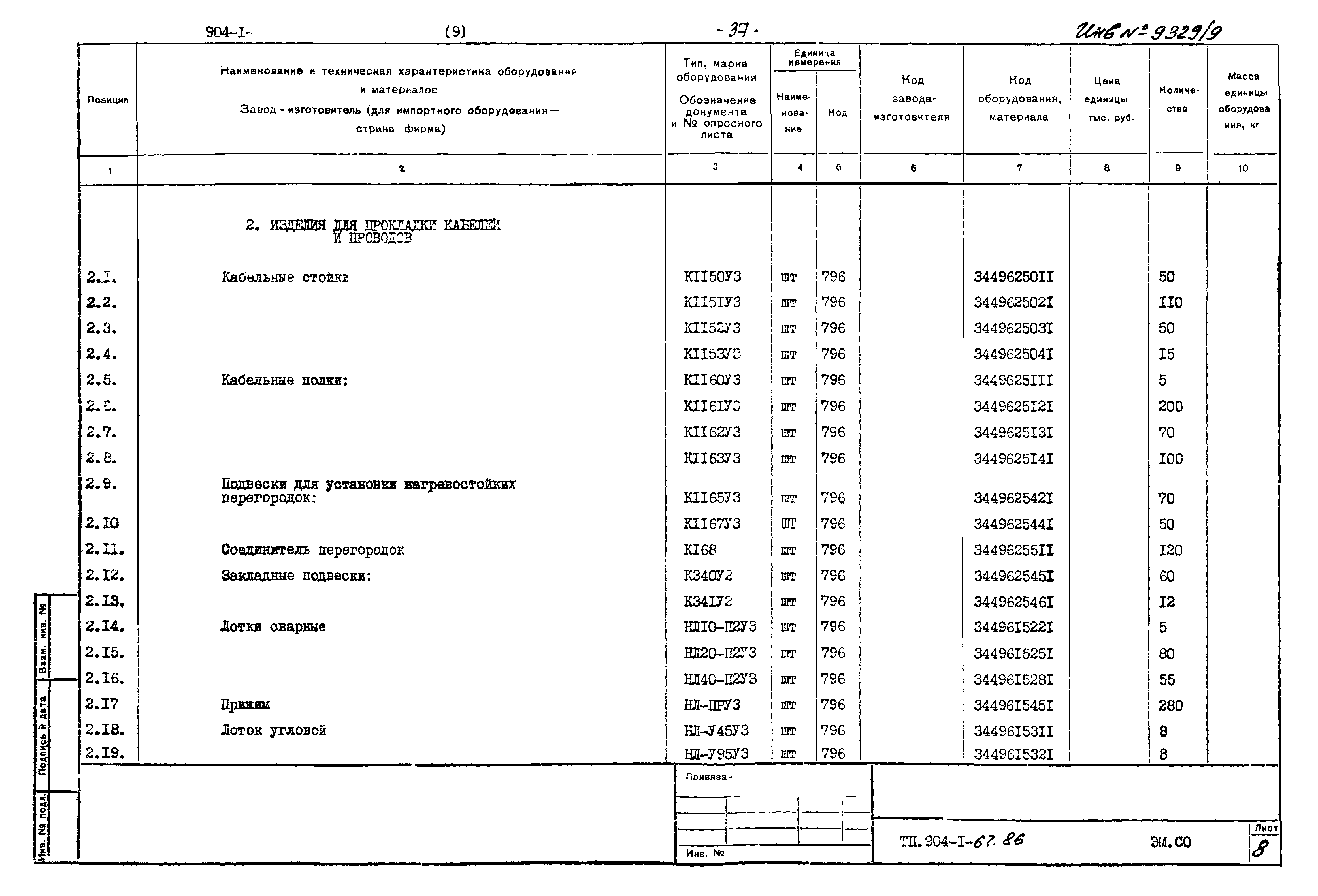 Типовой проект 904-1-67.88