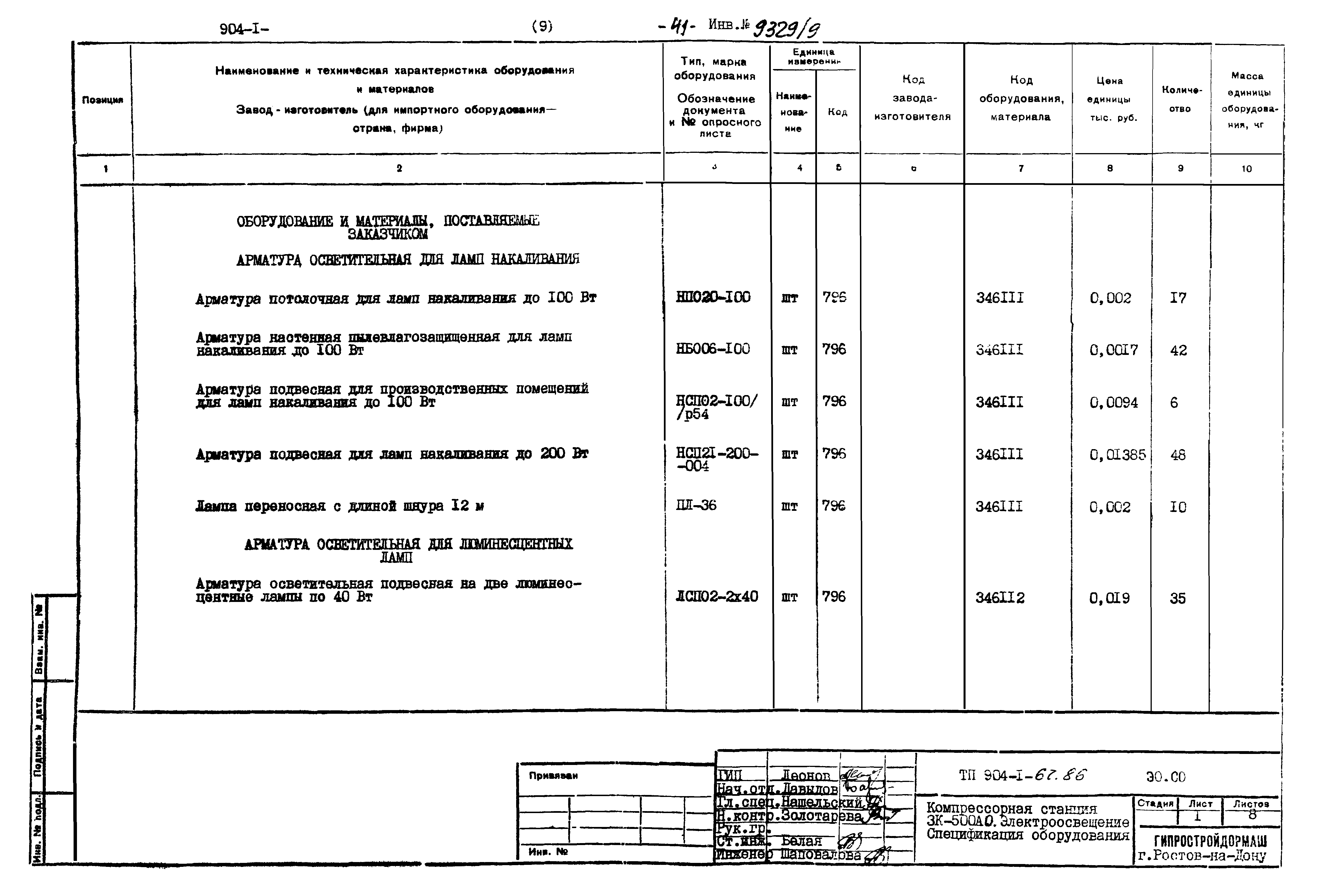 Типовой проект 904-1-67.88