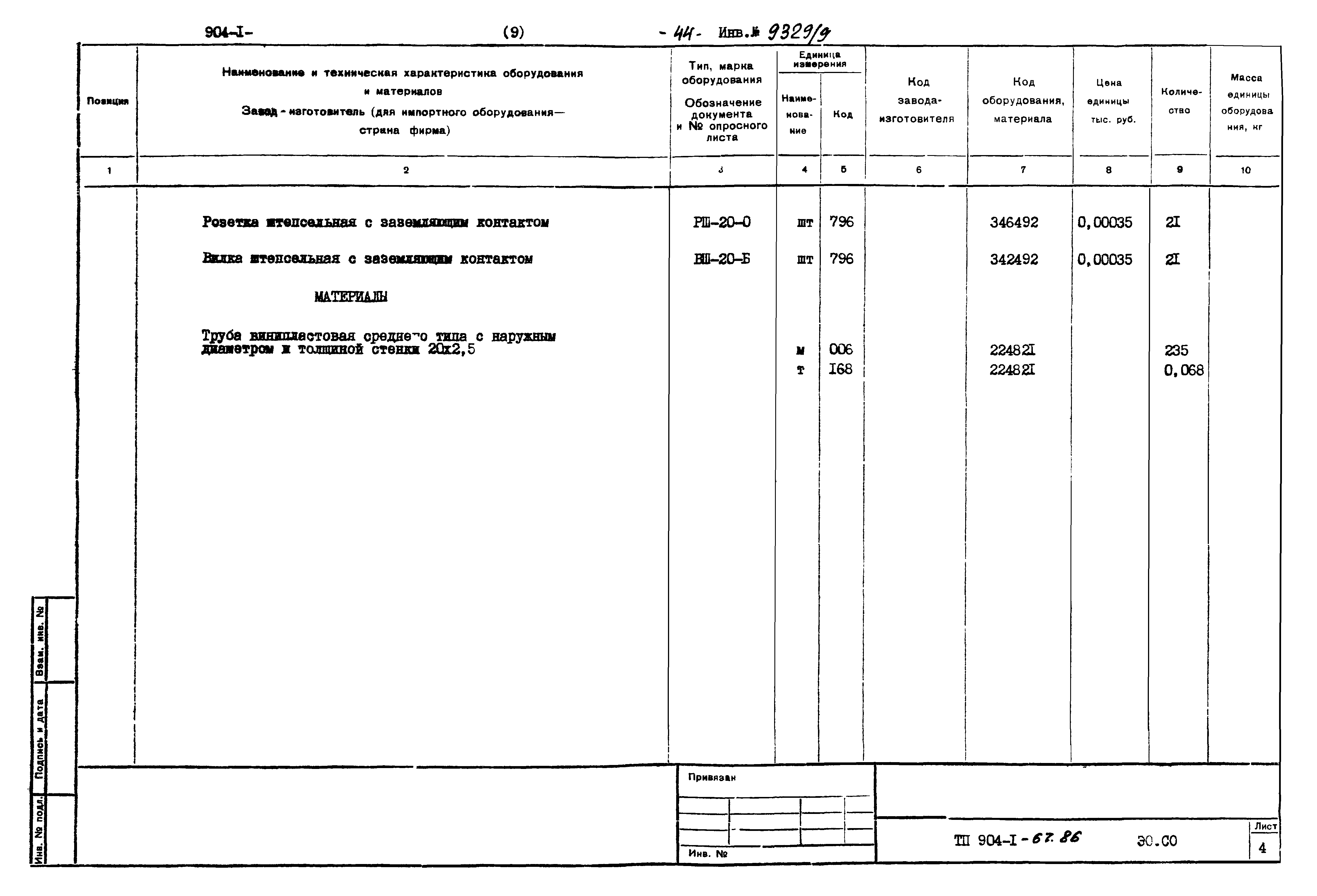 Типовой проект 904-1-67.88