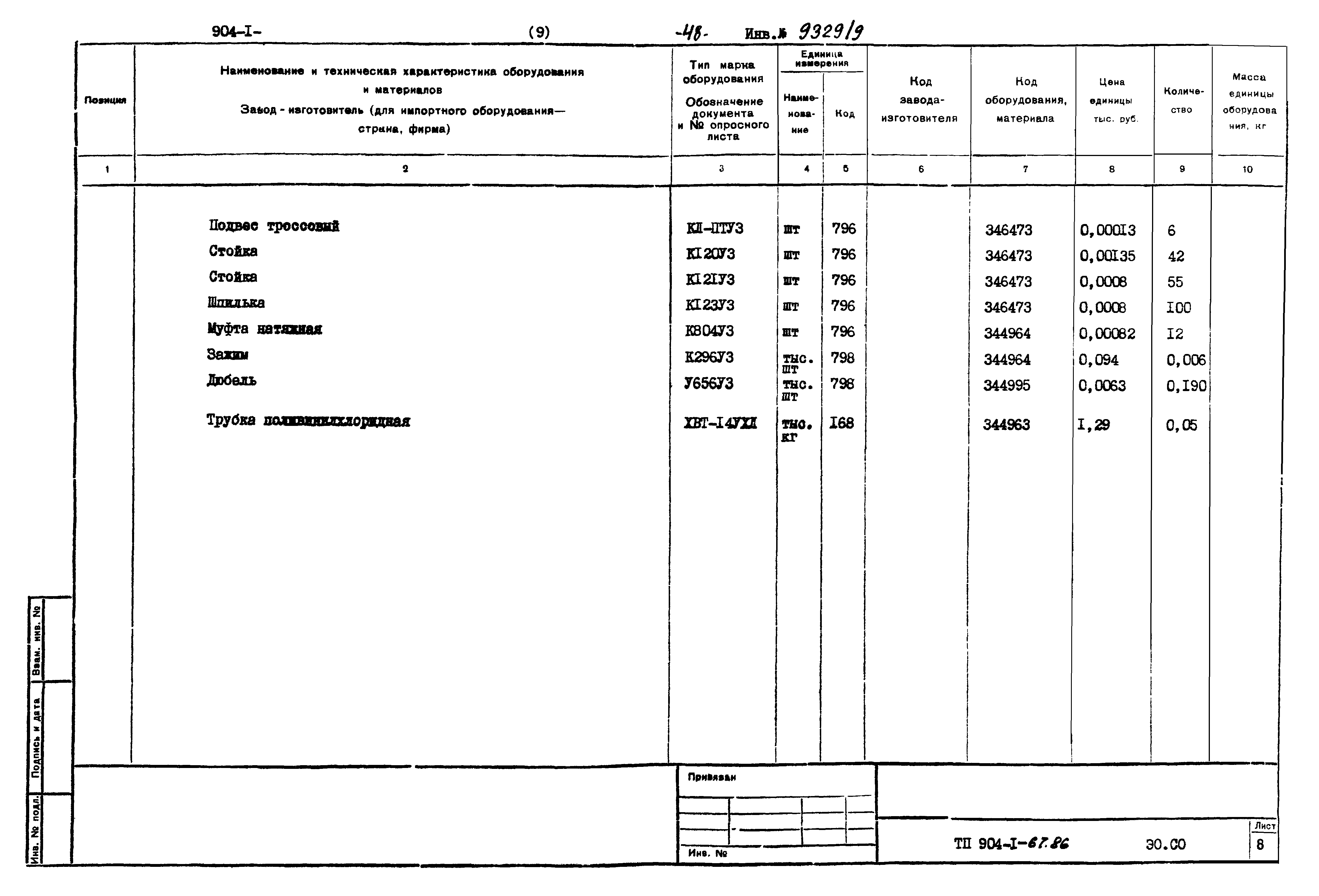 Типовой проект 904-1-67.88