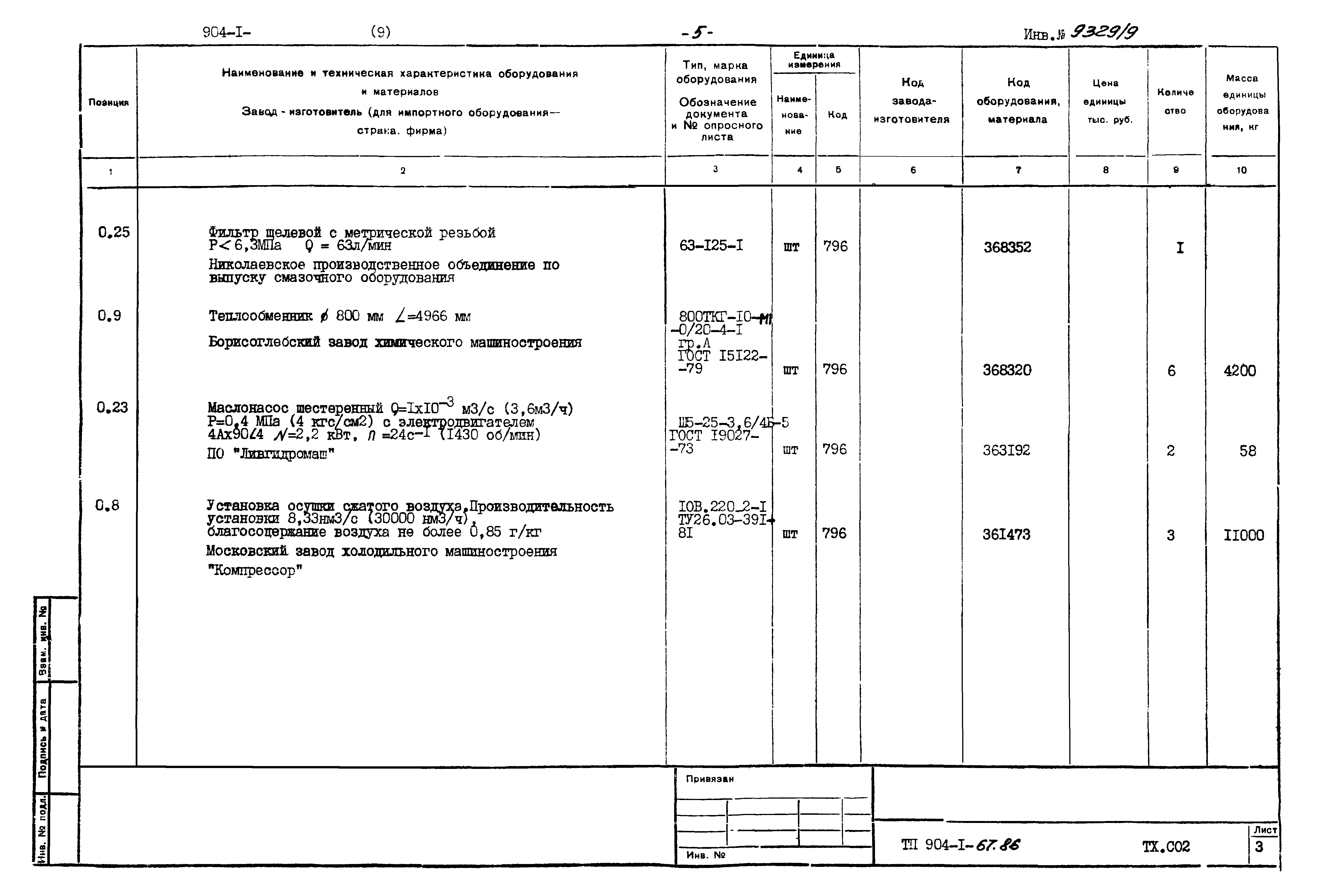 Типовой проект 904-1-67.88