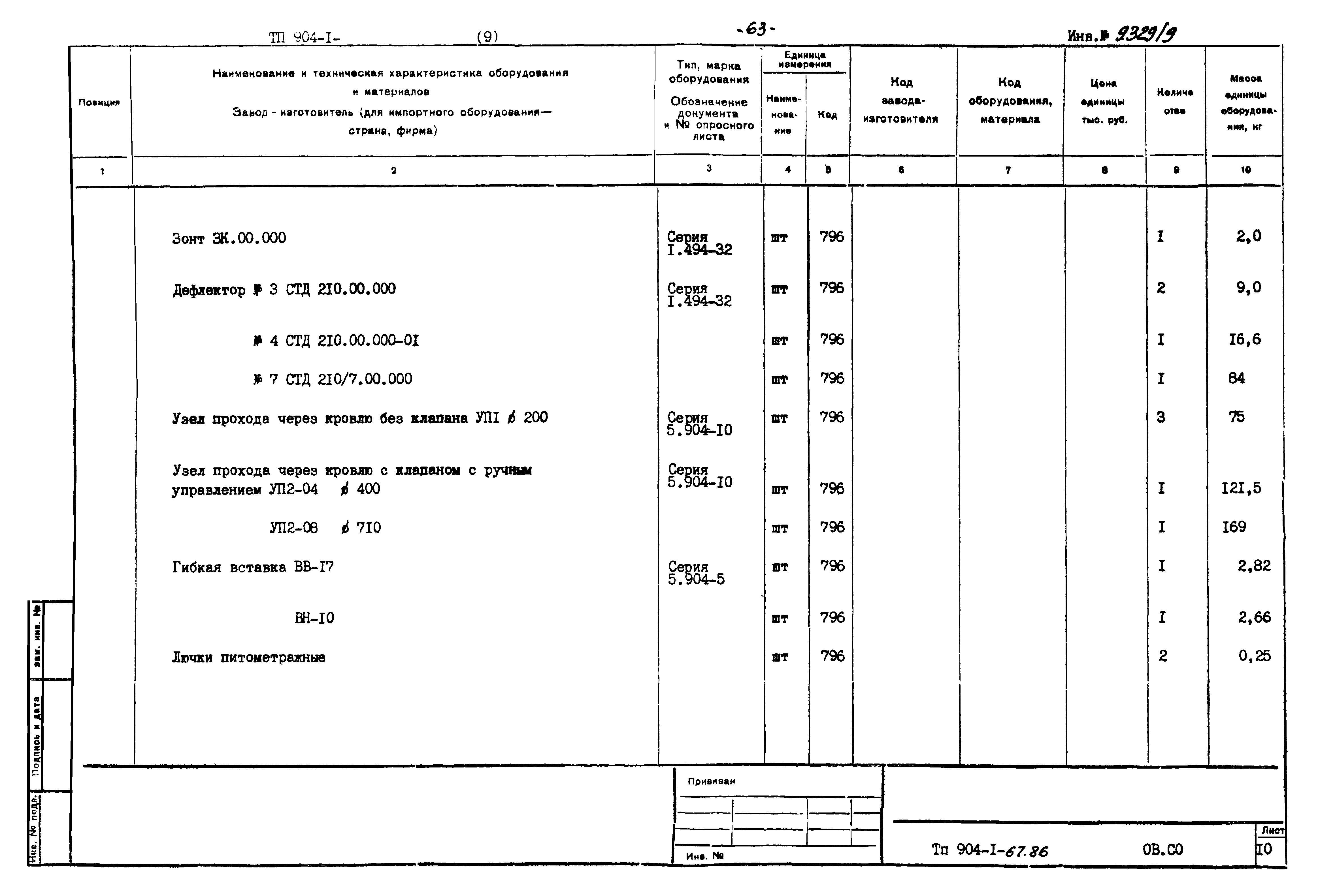 Типовой проект 904-1-67.88