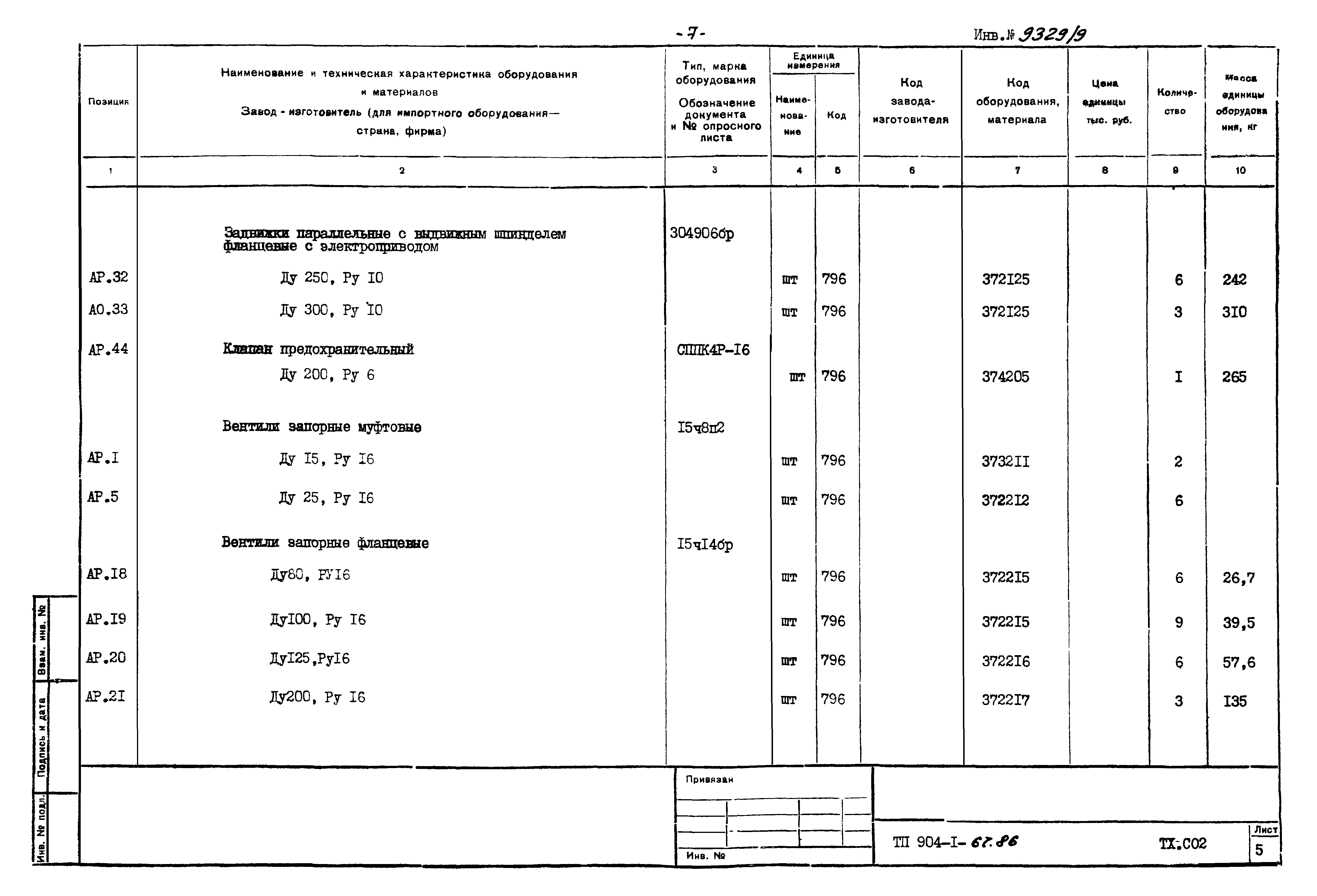 Типовой проект 904-1-67.88