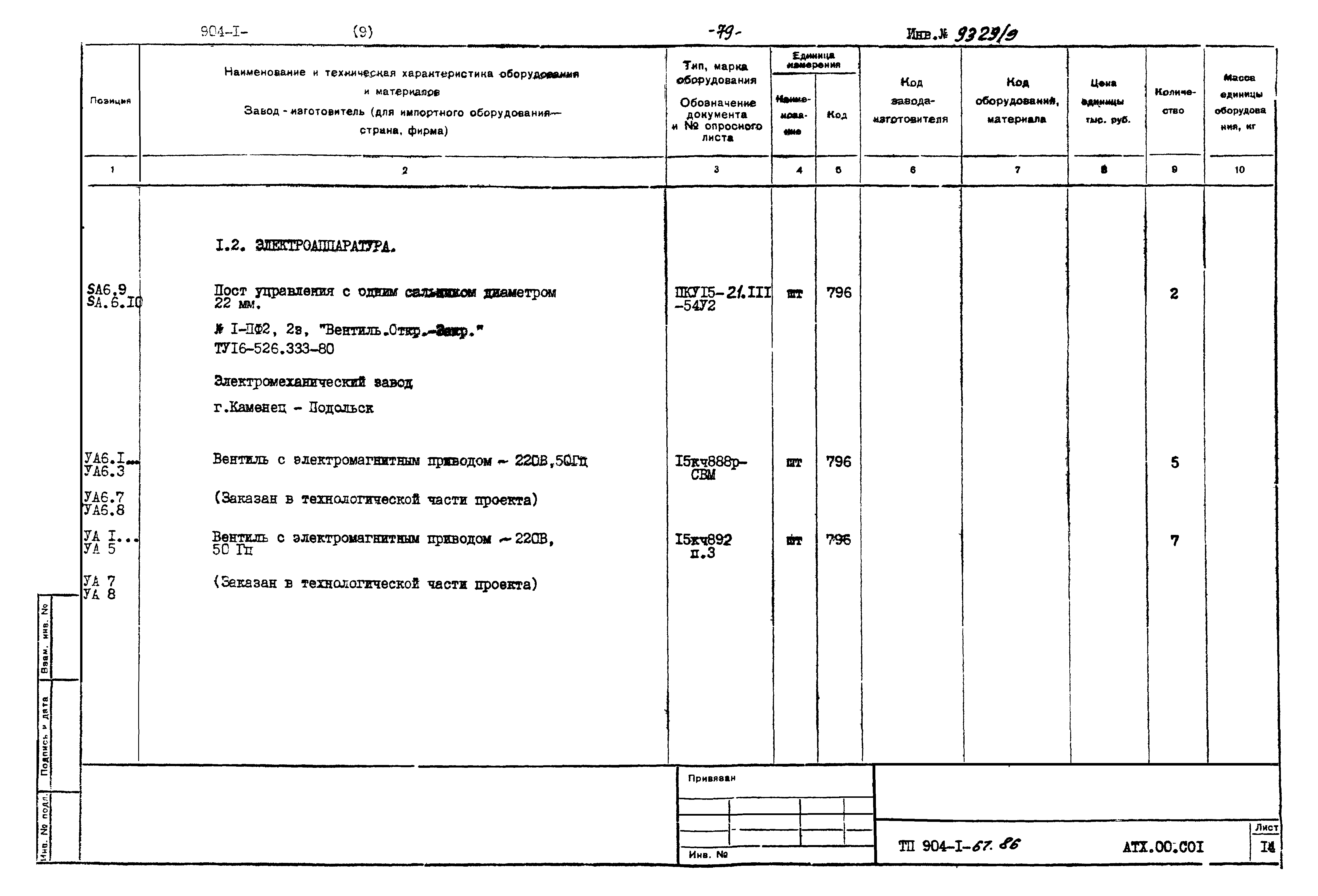 Типовой проект 904-1-67.88