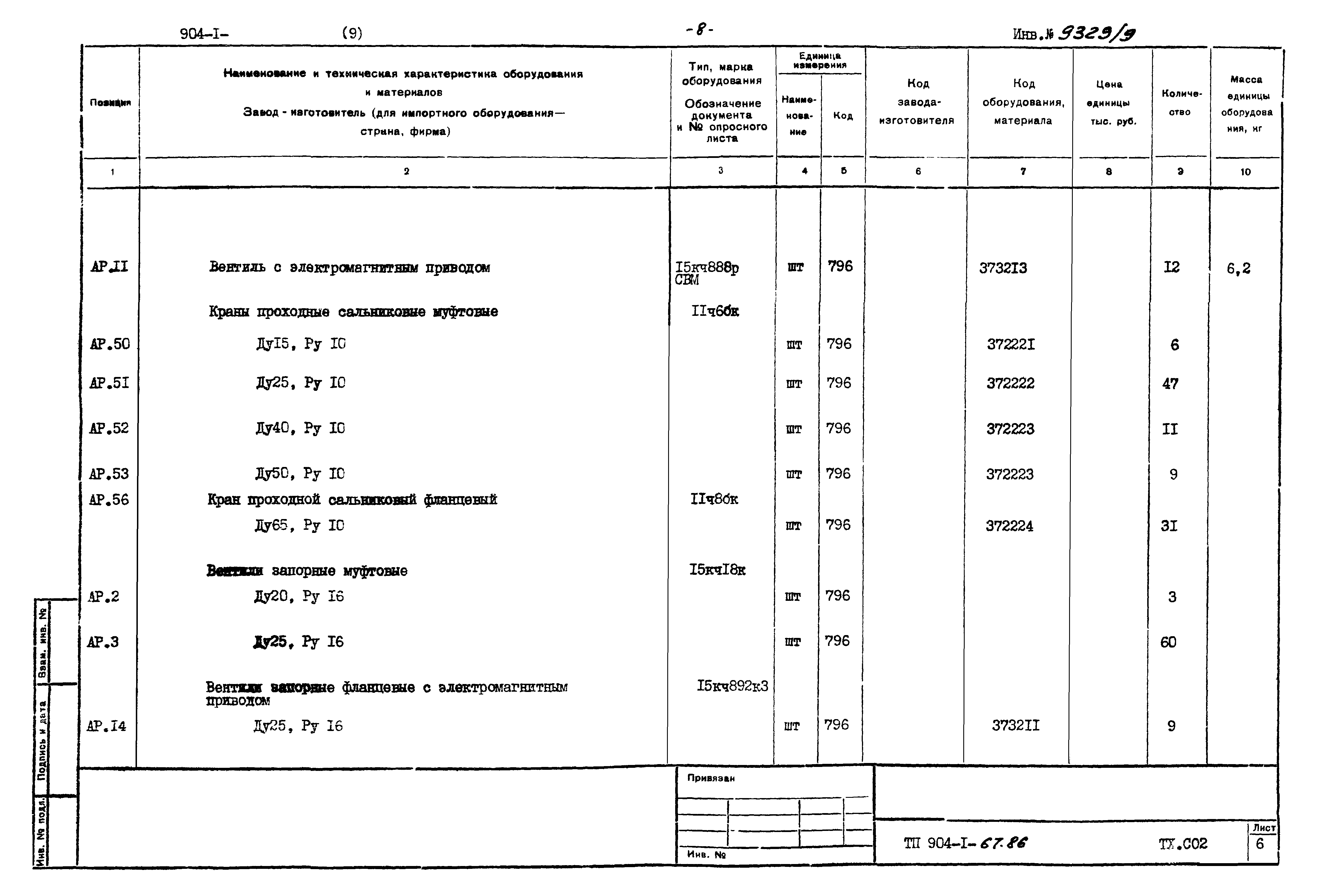 Типовой проект 904-1-67.88