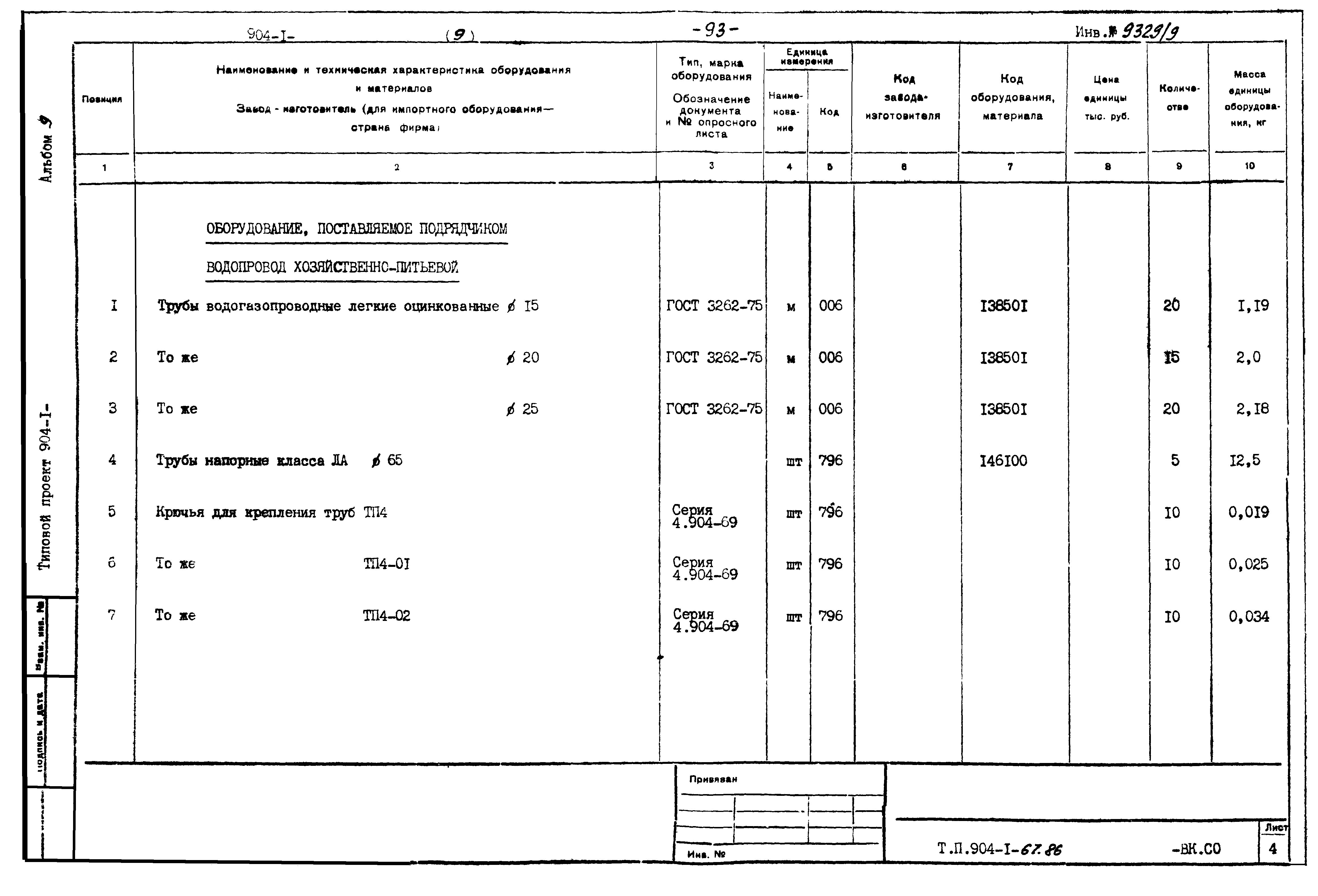 Типовой проект 904-1-67.88