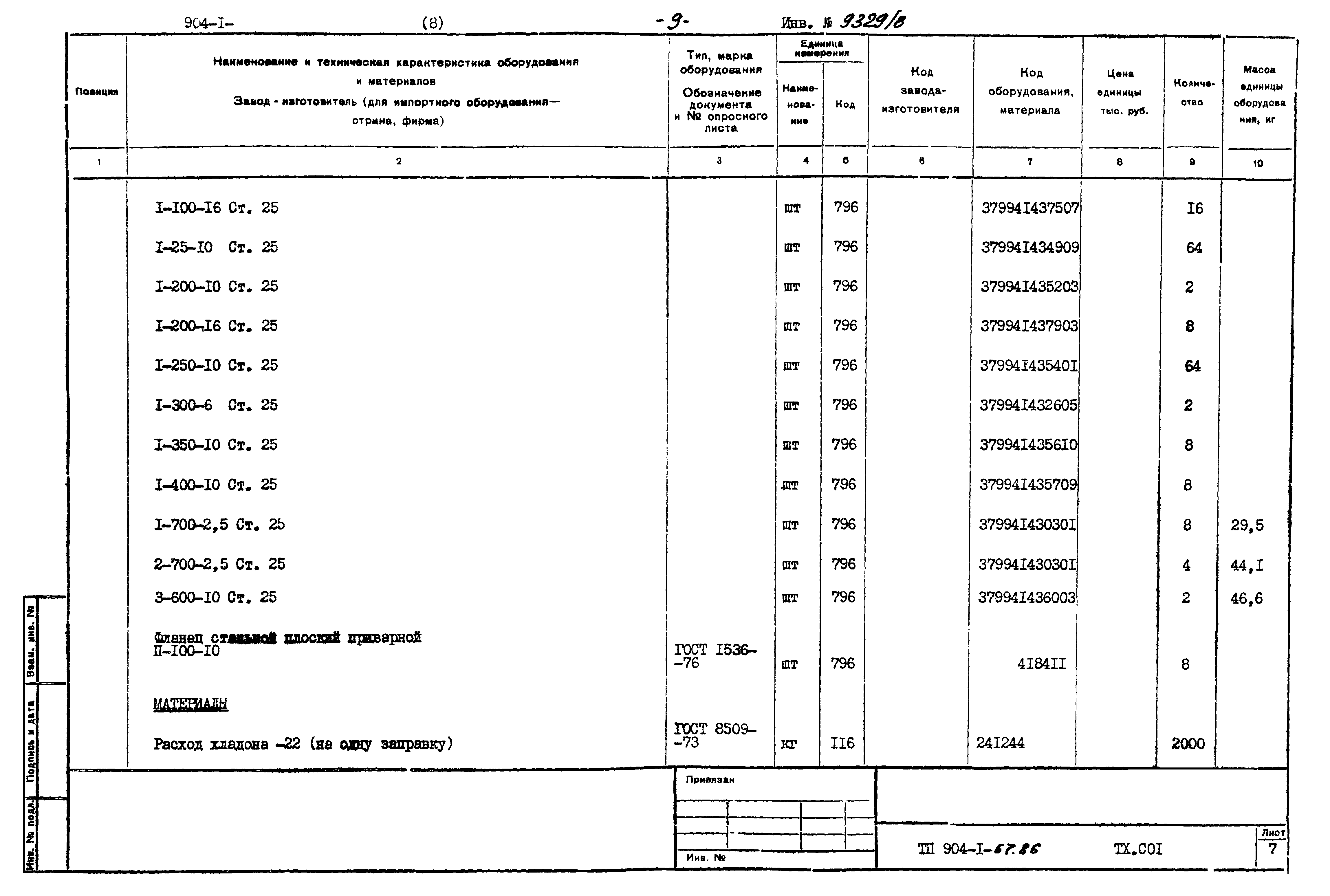 Типовой проект 904-1-67.88