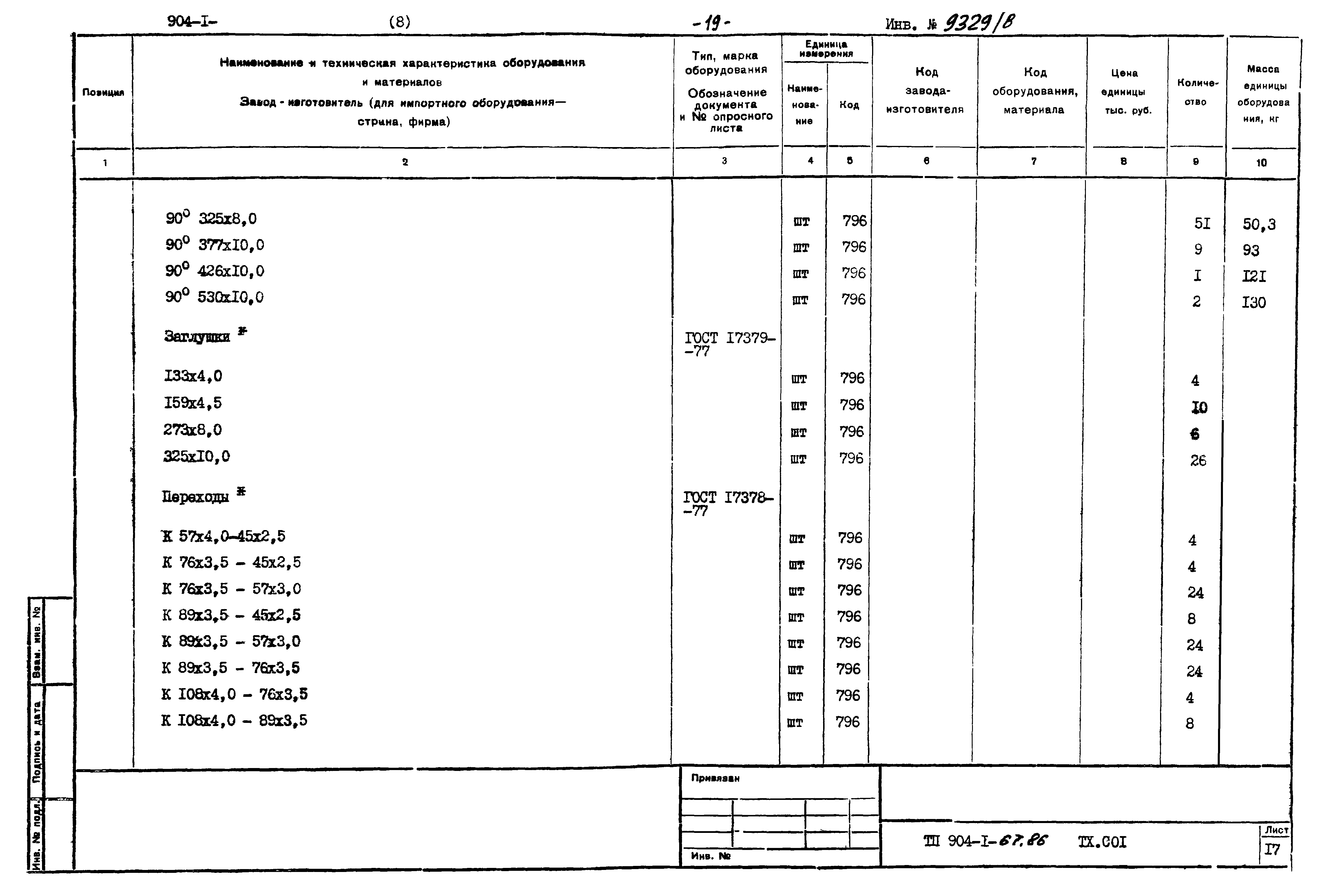 Типовой проект 904-1-67.88