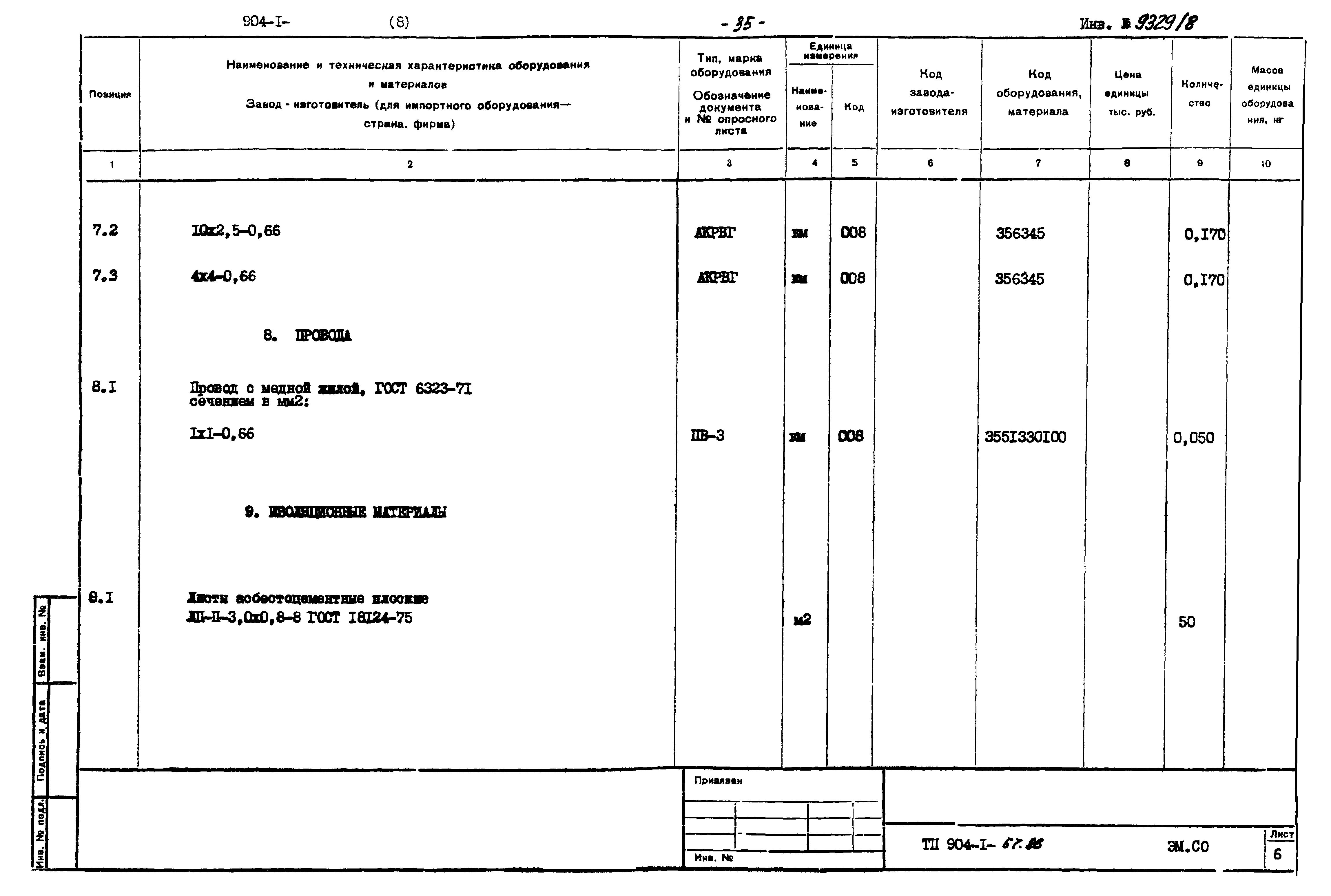 Типовой проект 904-1-67.88