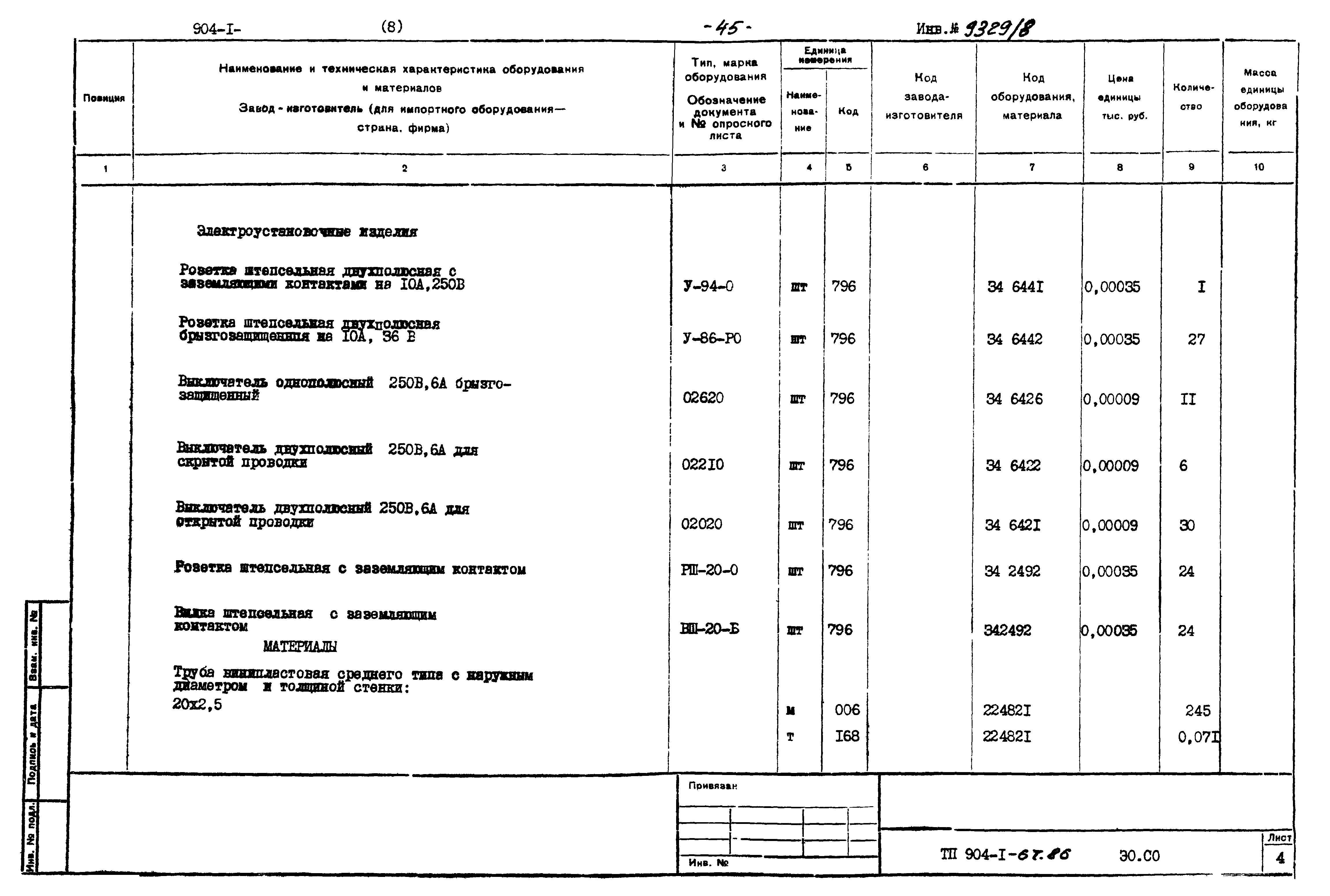 Типовой проект 904-1-67.88