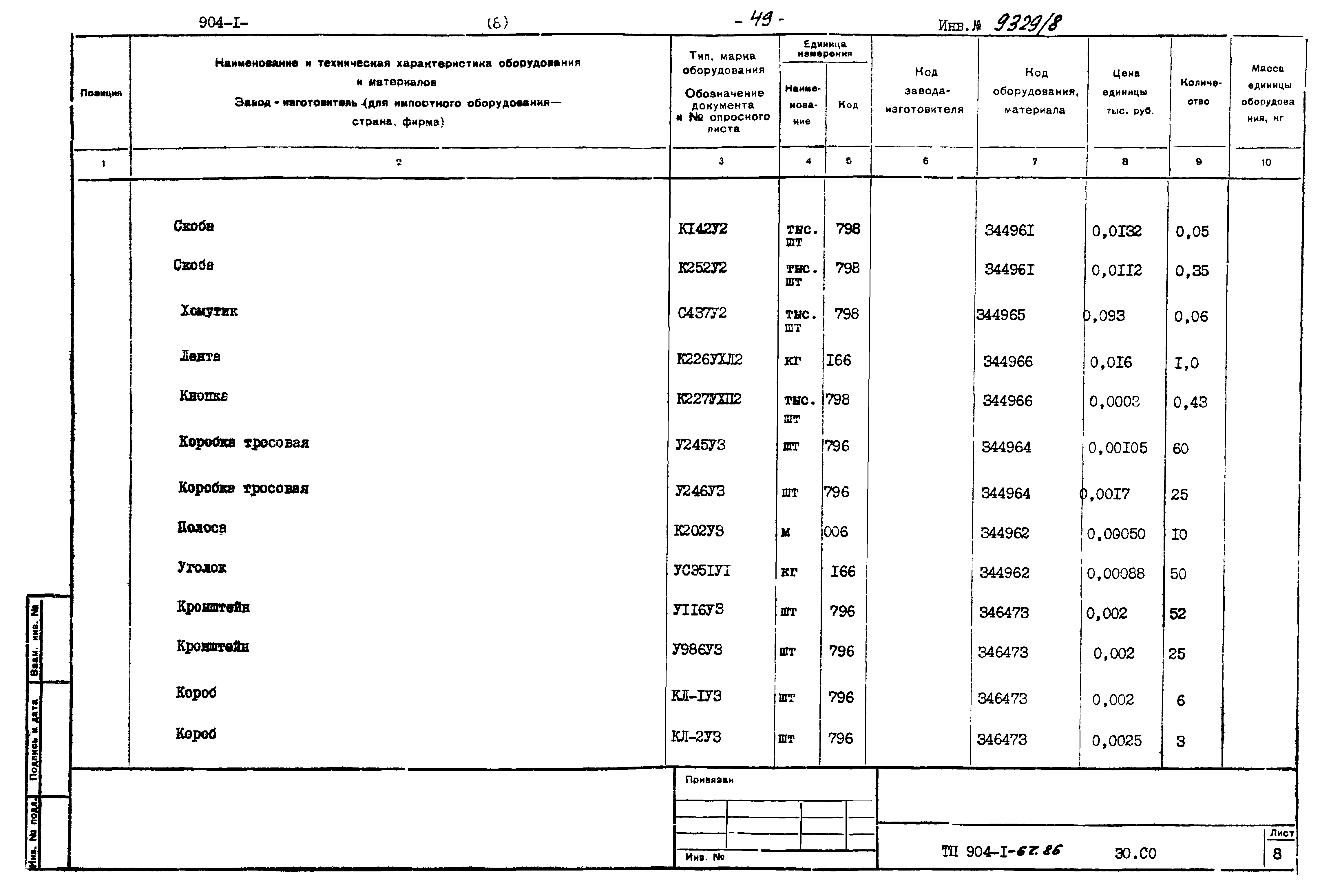 Типовой проект 904-1-67.88