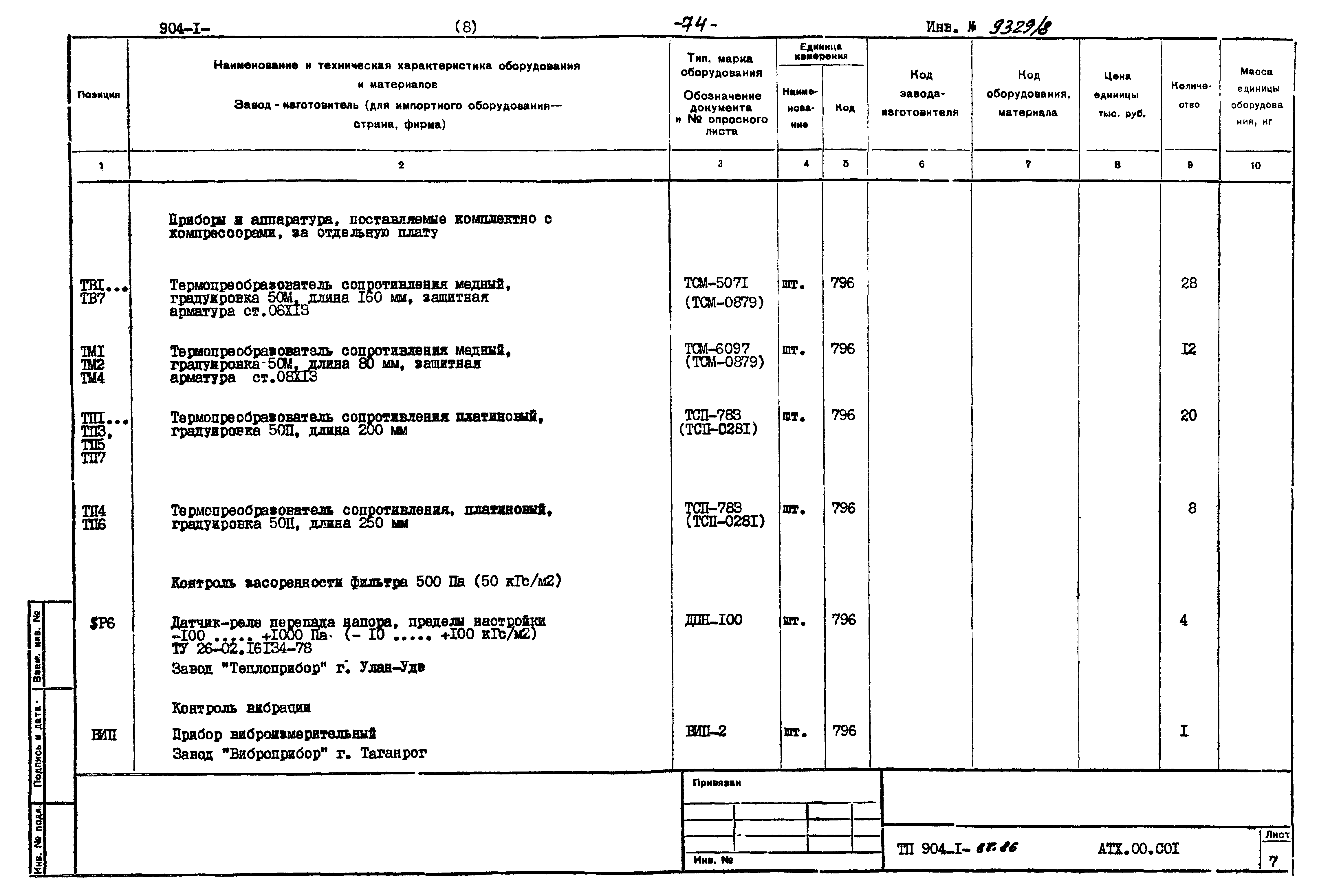 Типовой проект 904-1-67.88
