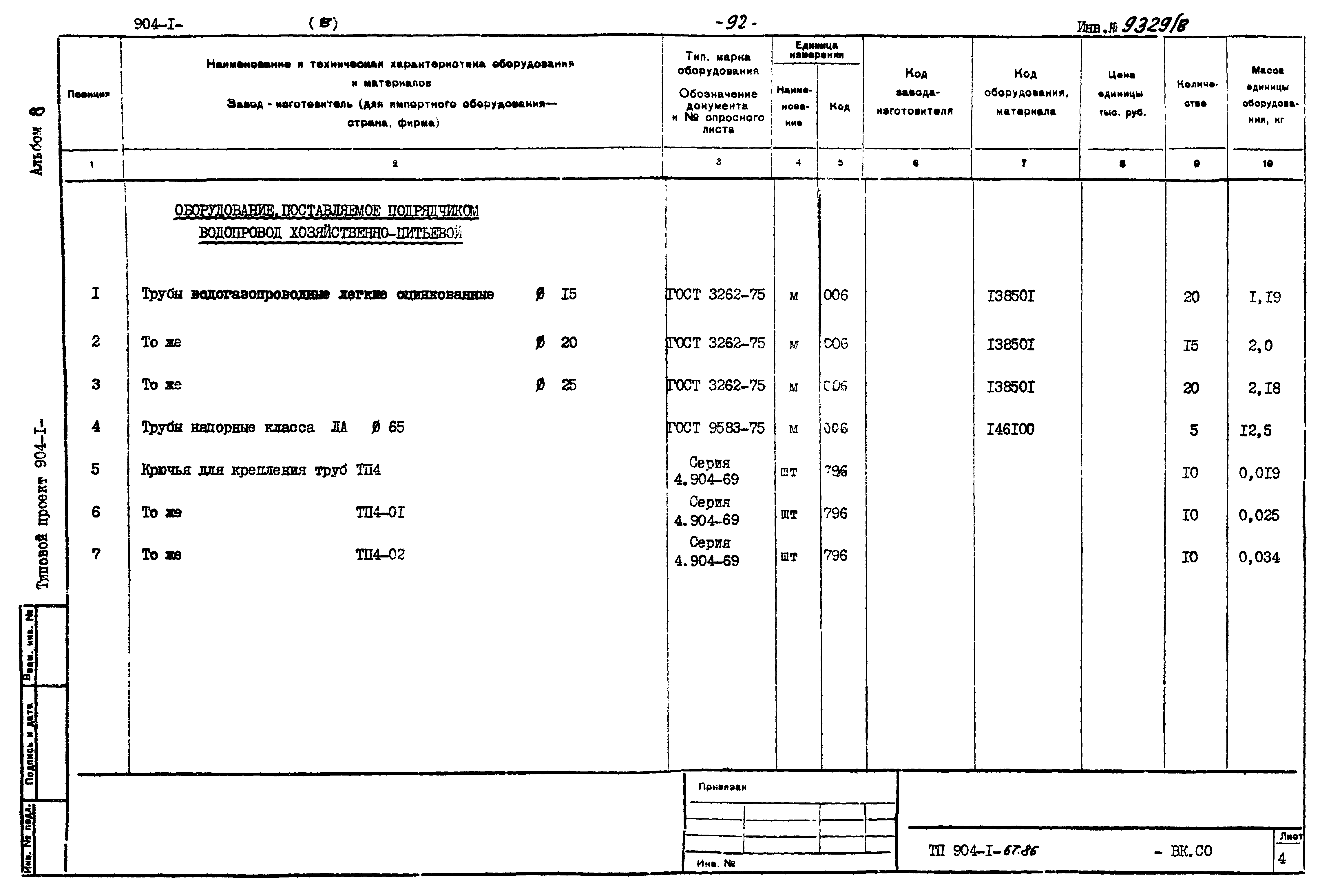 Типовой проект 904-1-67.88