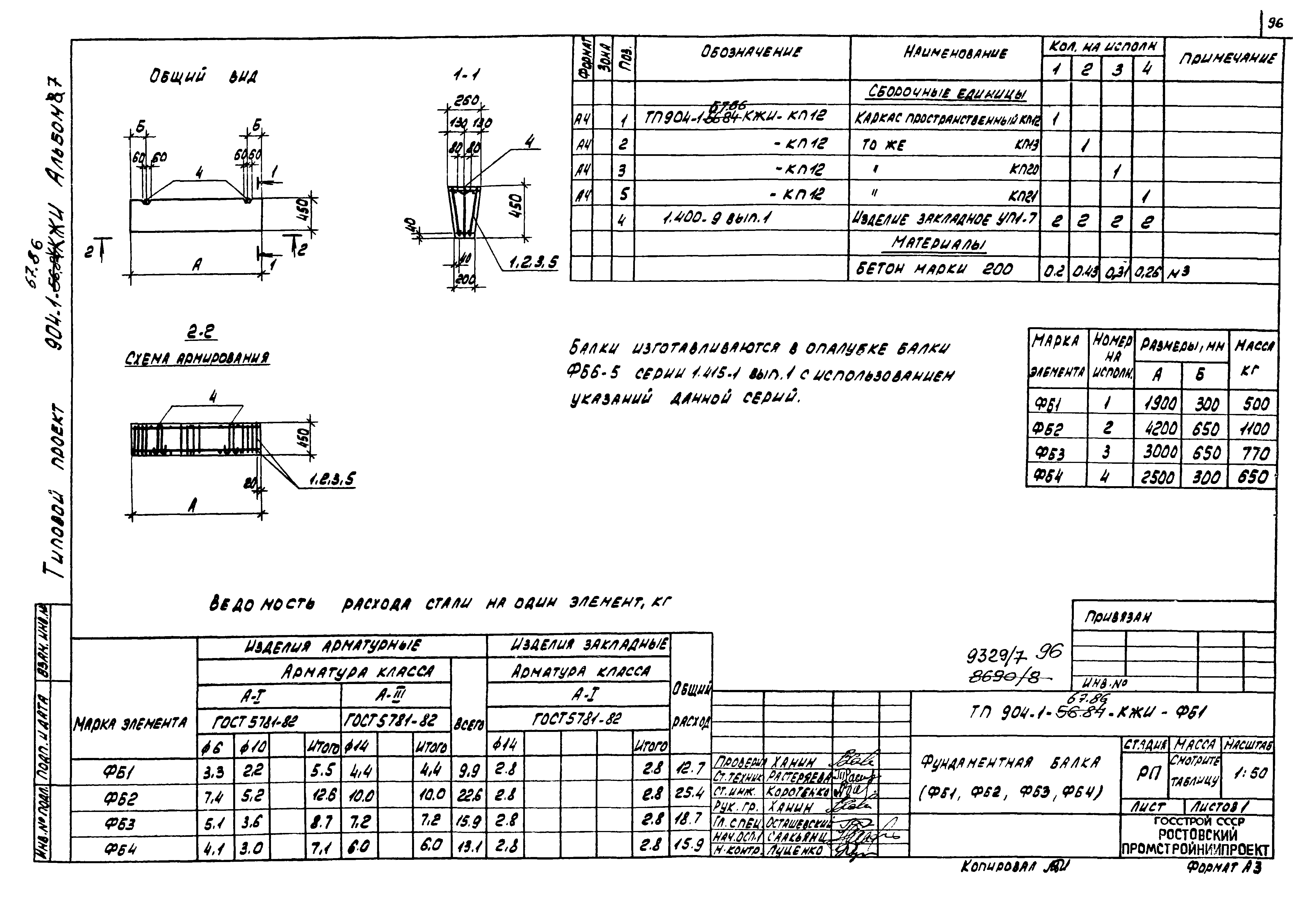 Типовой проект 904-1-67.88