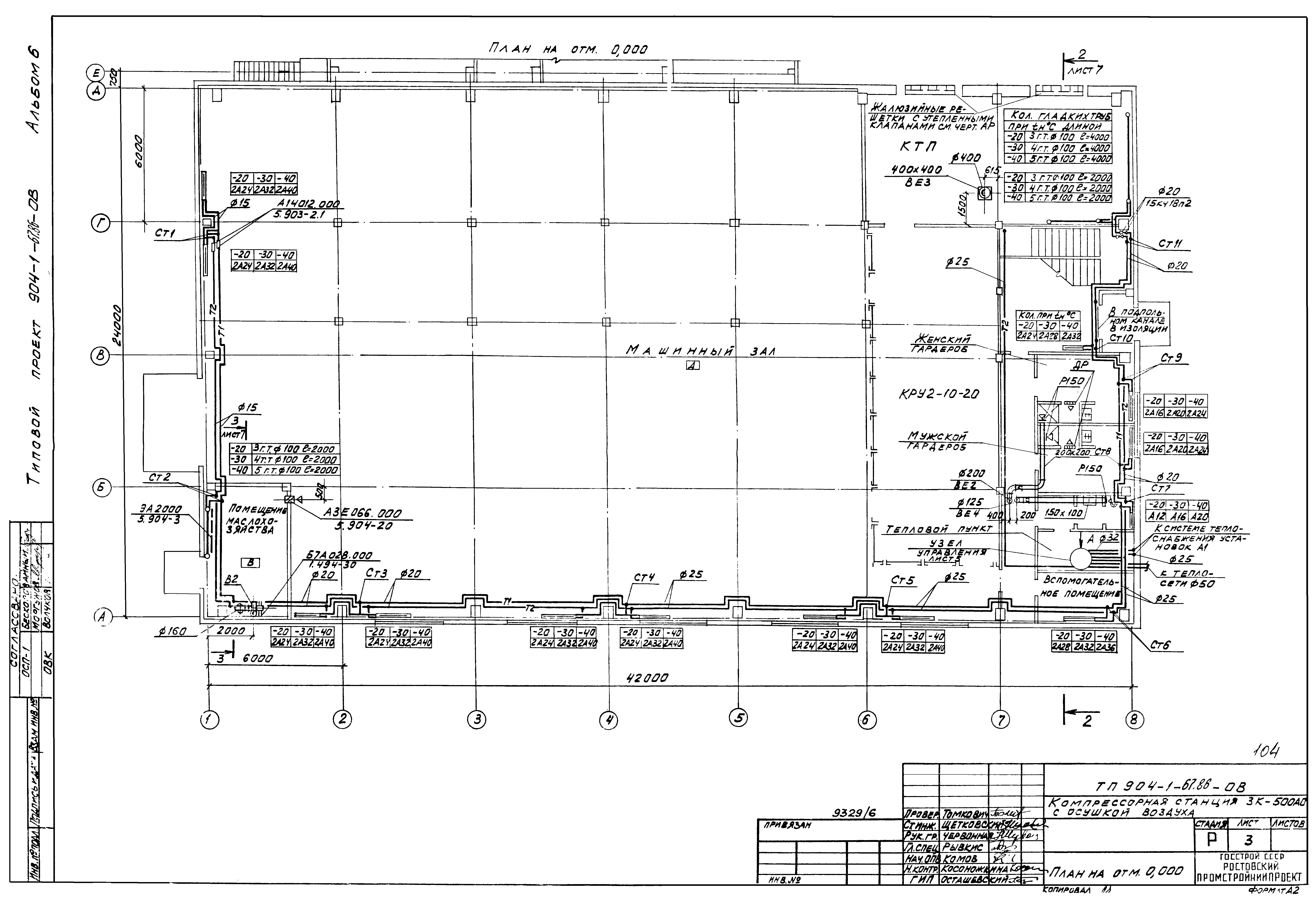 Типовой проект 904-1-67.88