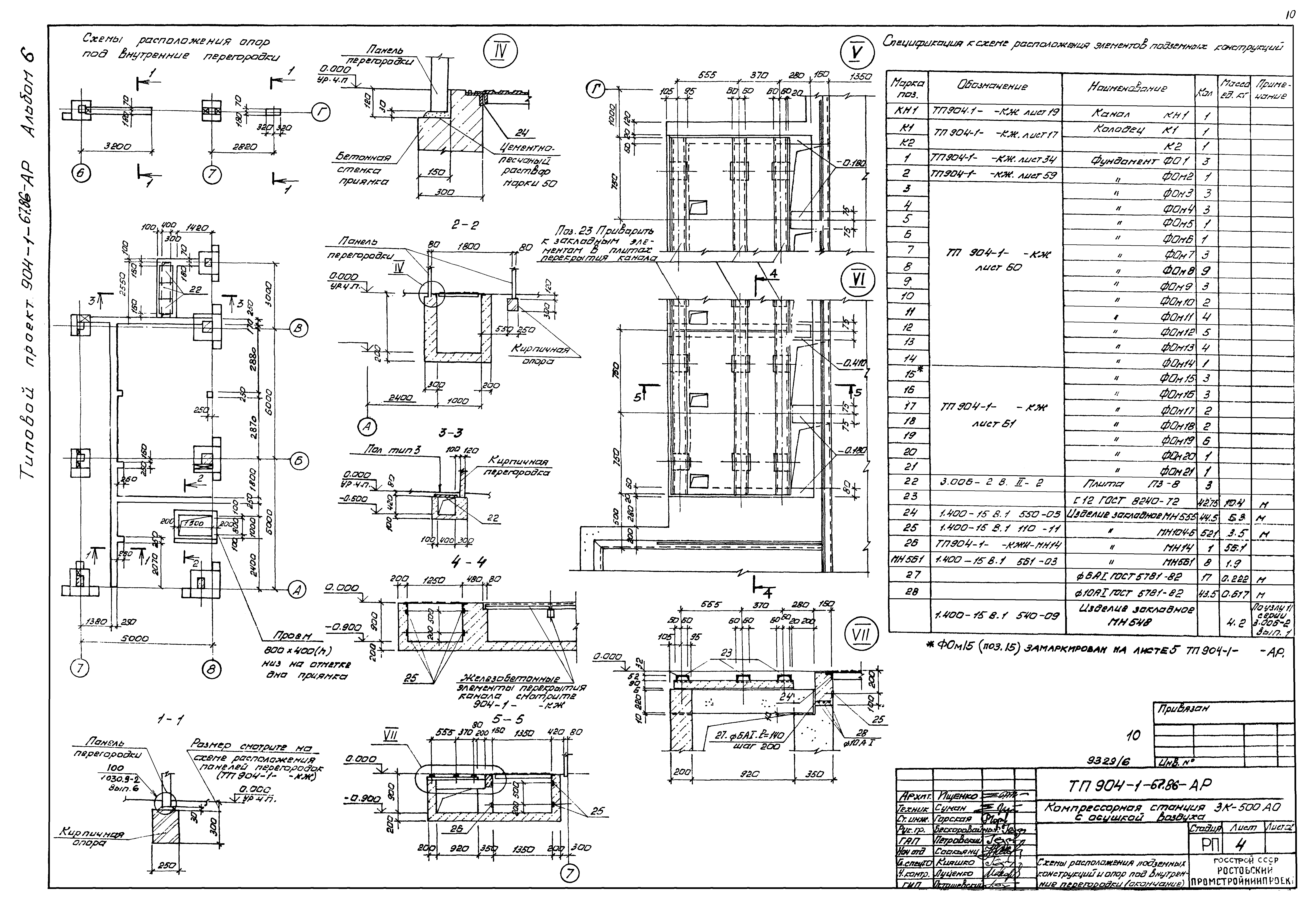 Типовой проект 904-1-67.88