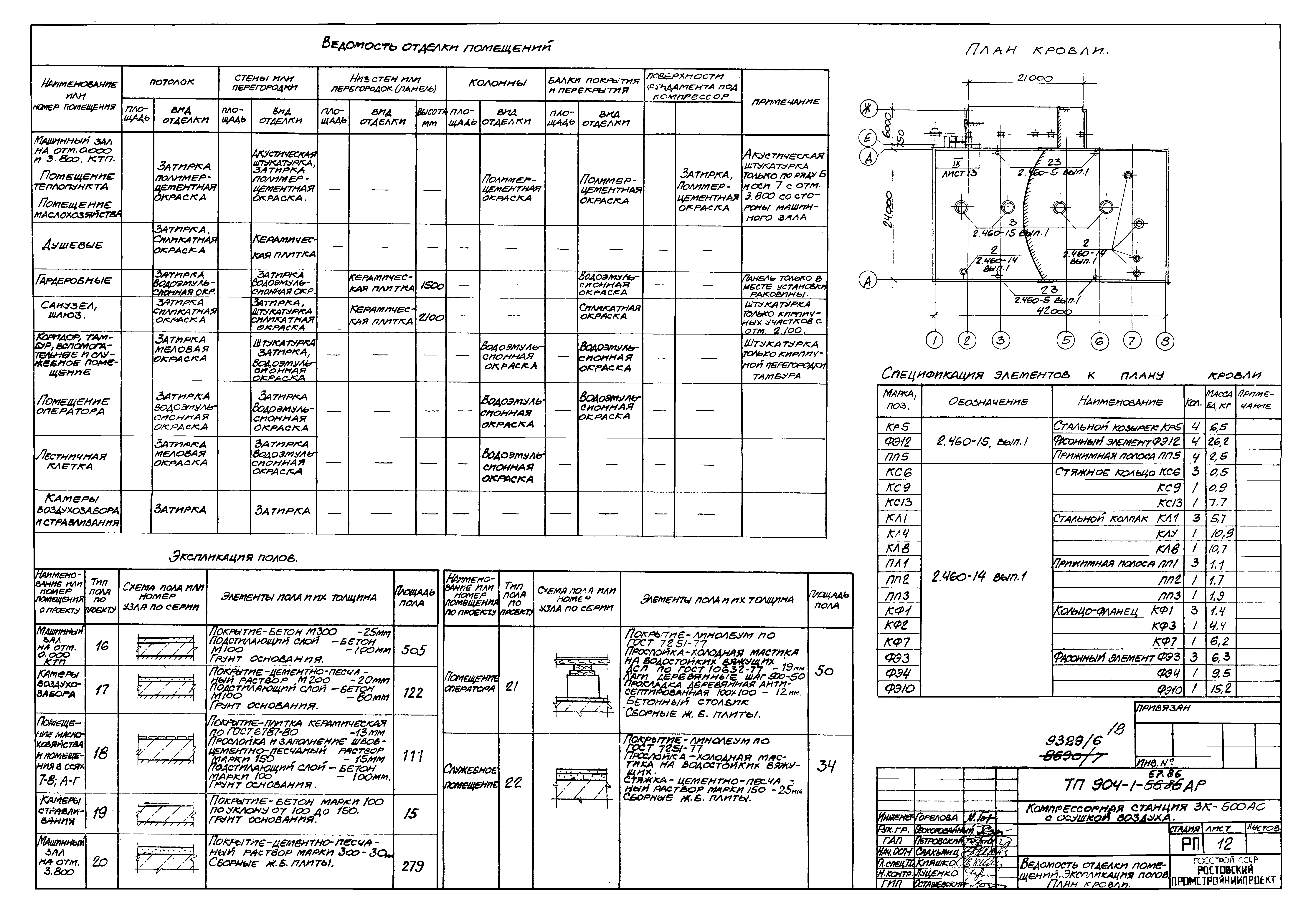 Типовой проект 904-1-67.88
