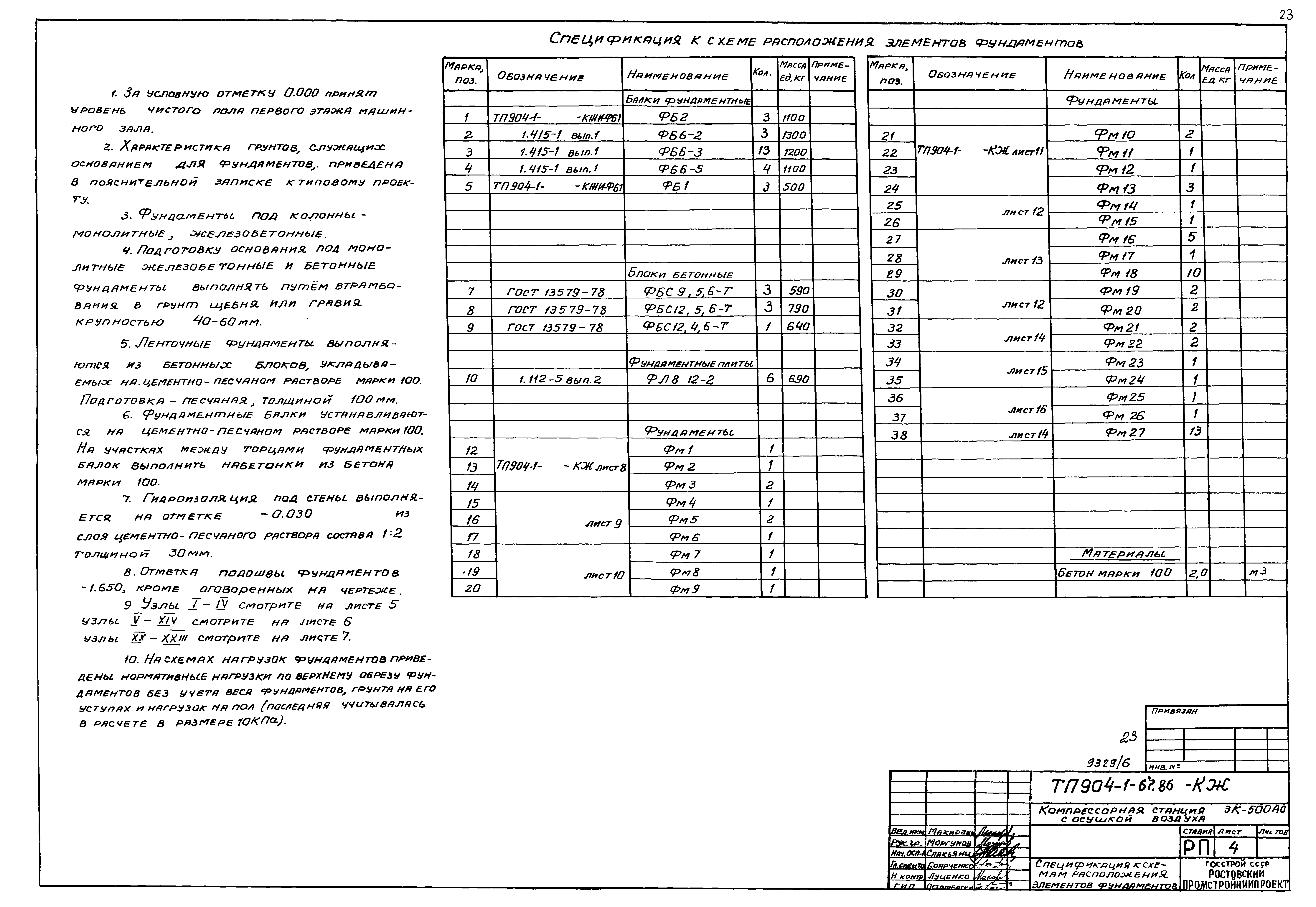 Типовой проект 904-1-67.88