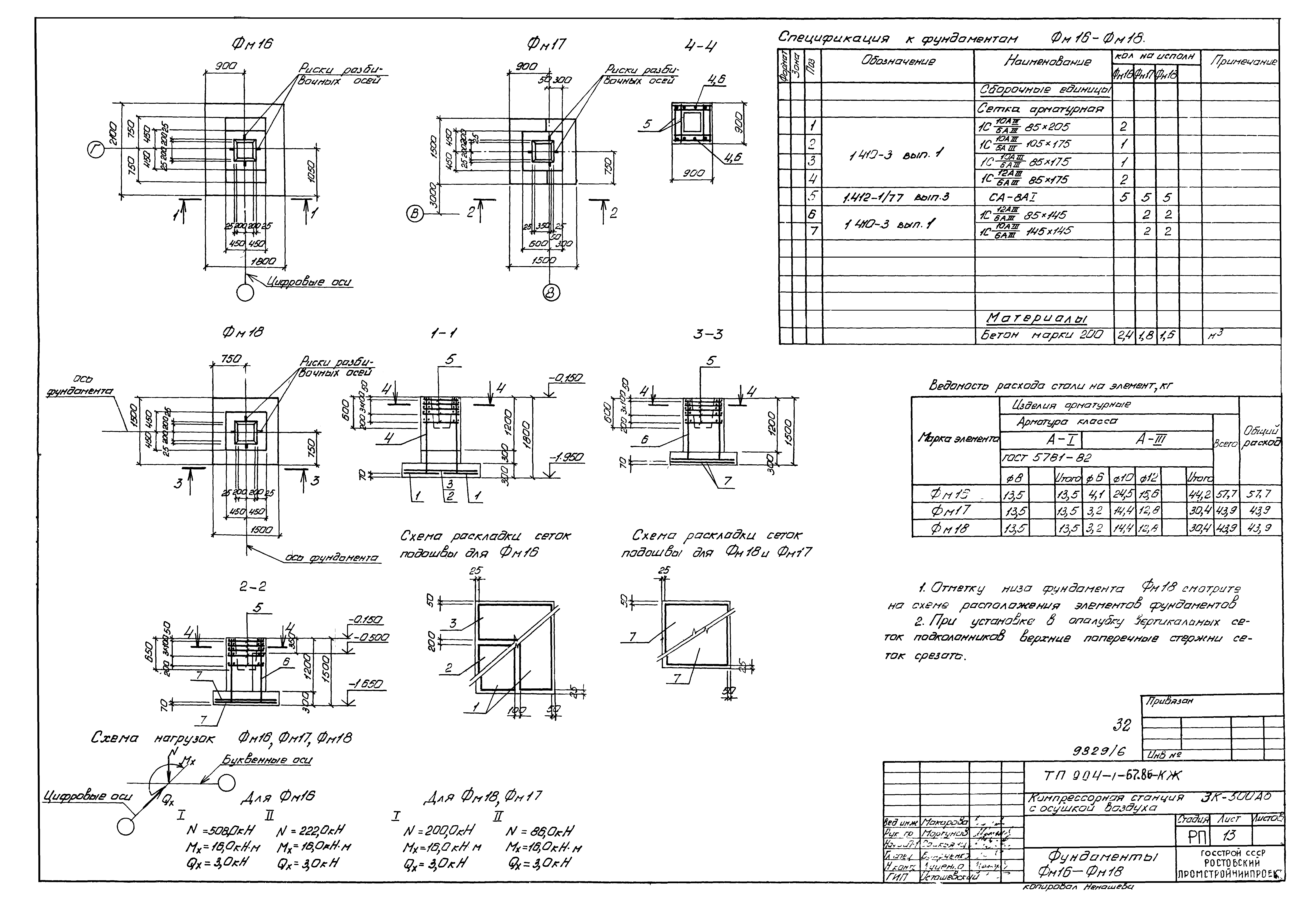 Типовой проект 904-1-67.88