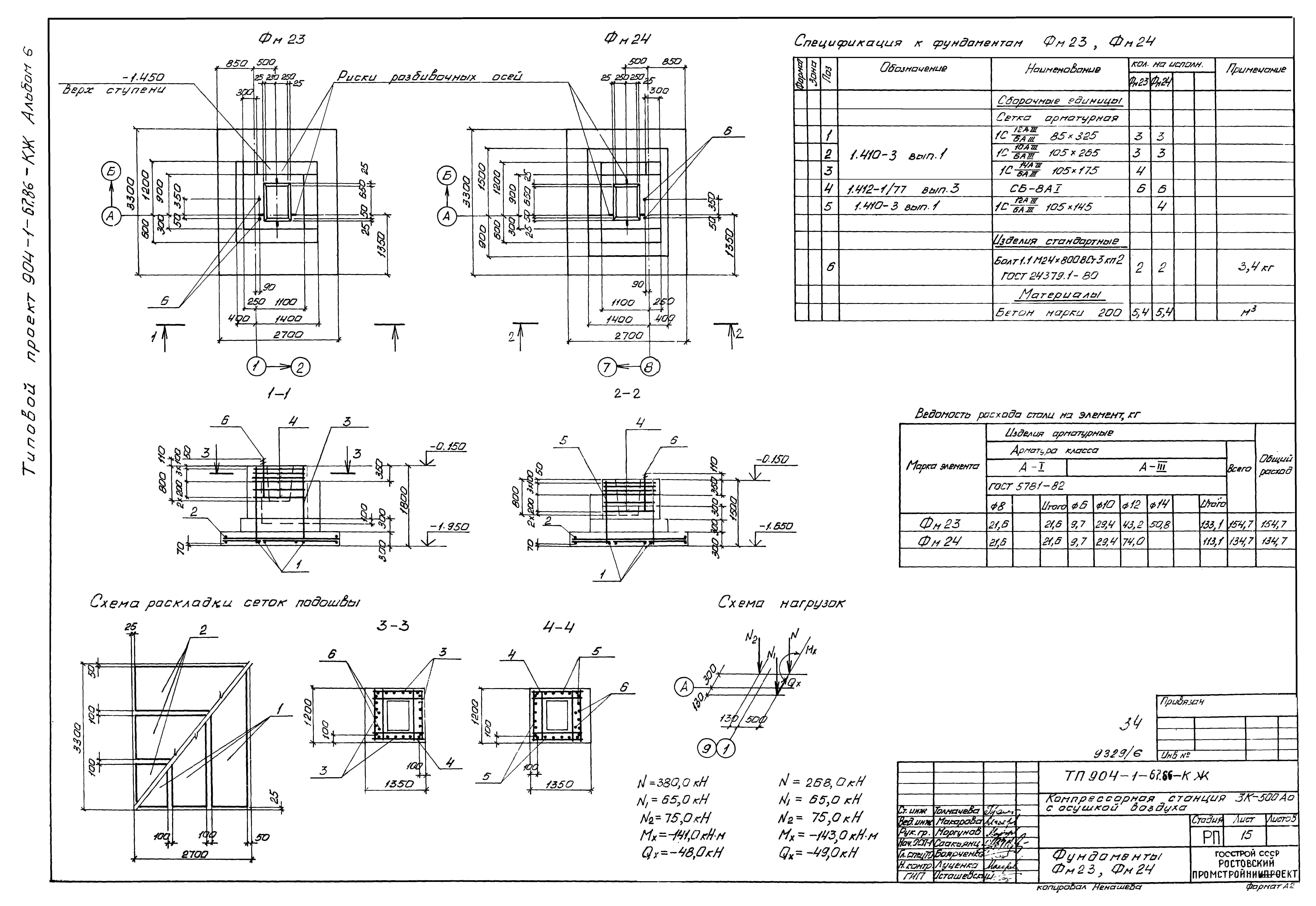 Типовой проект 904-1-67.88