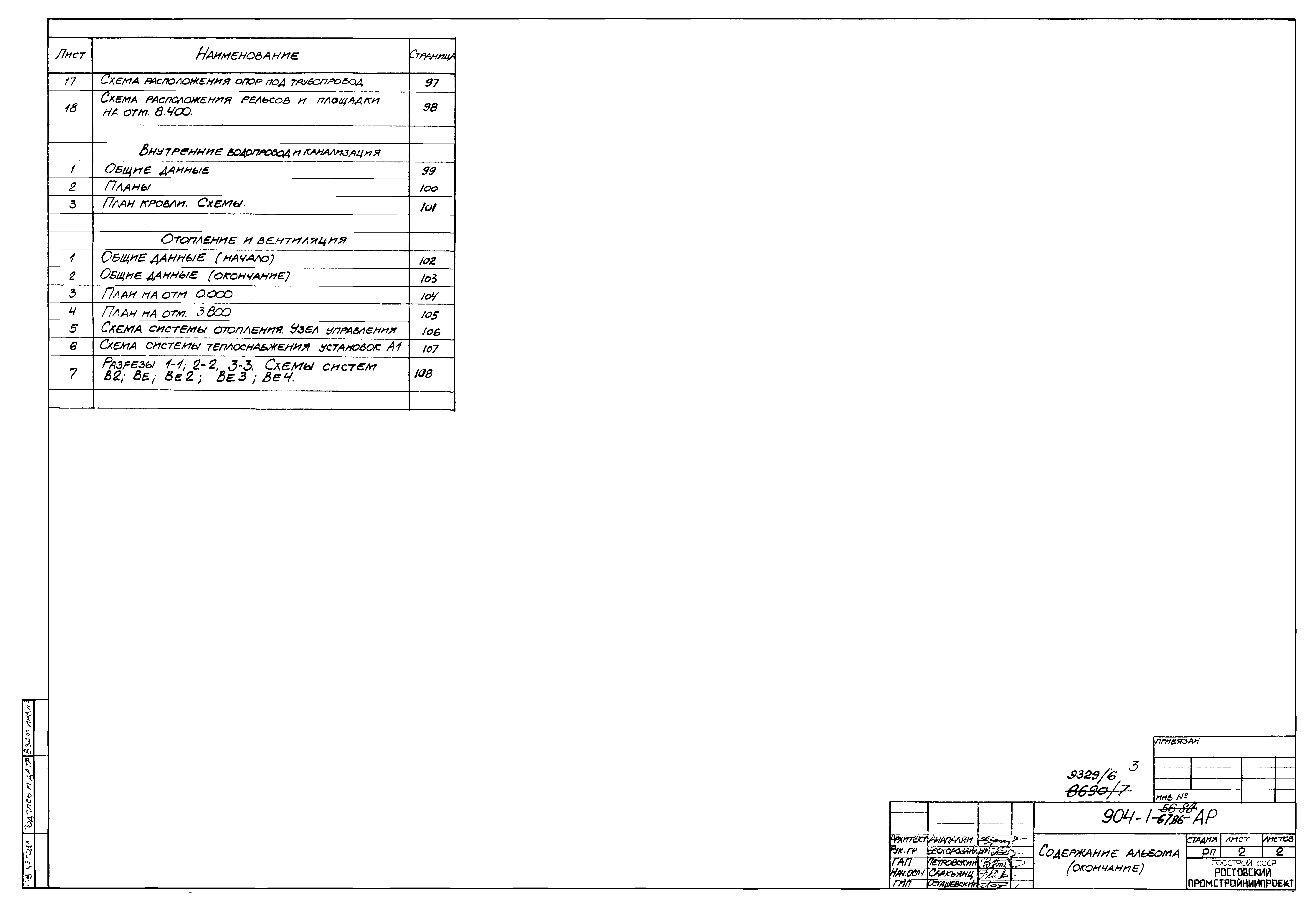 Типовой проект 904-1-67.88