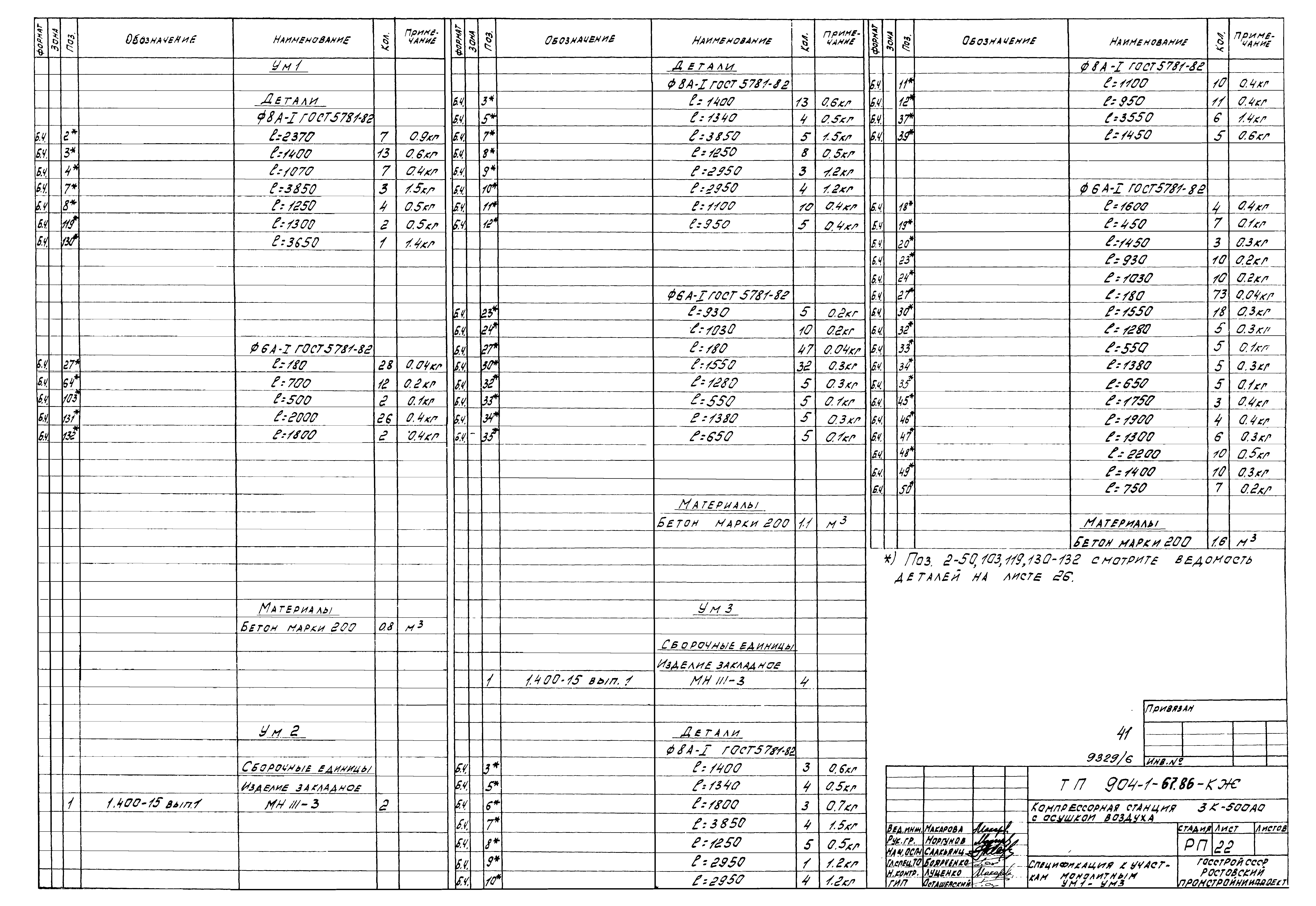 Типовой проект 904-1-67.88