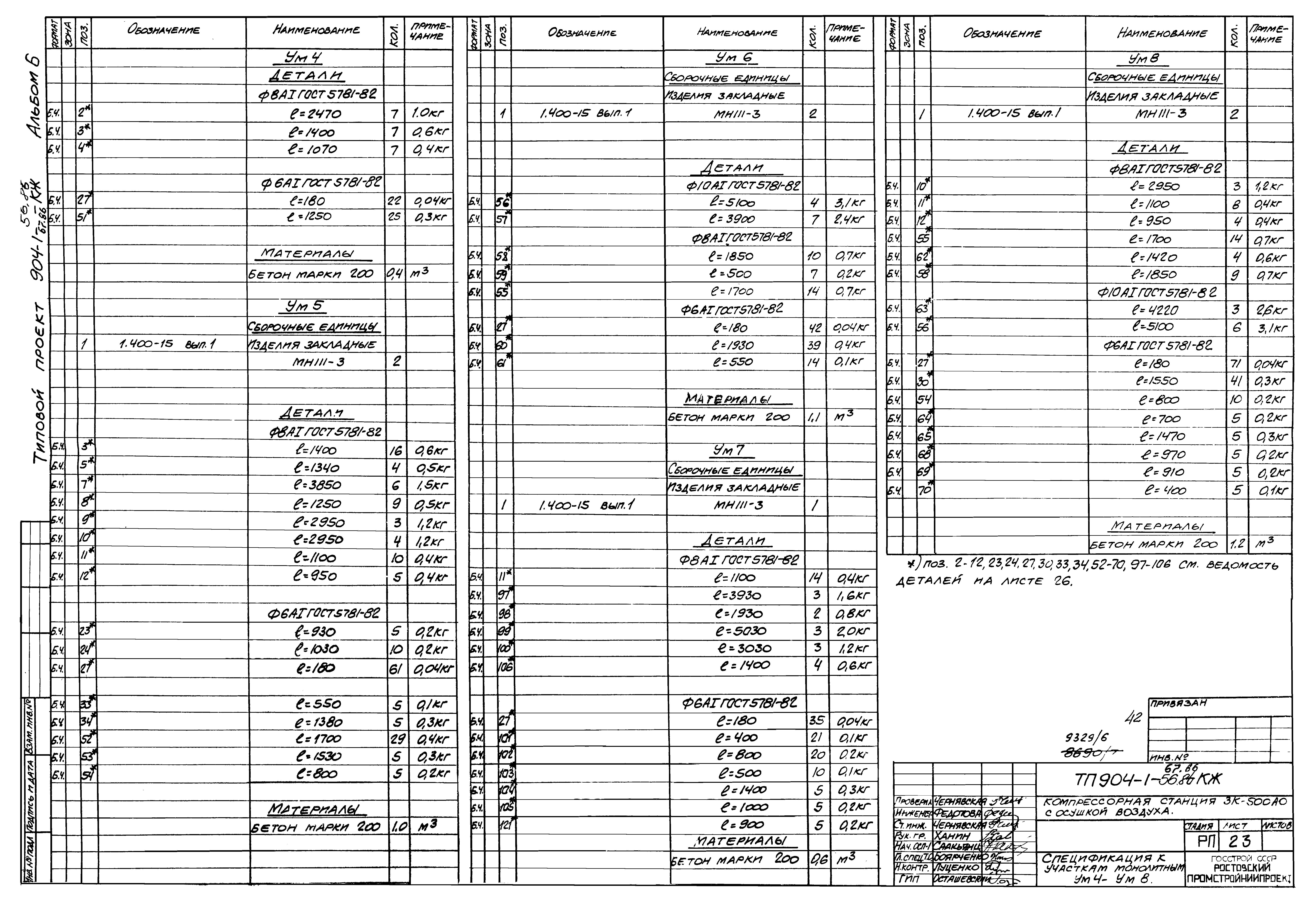 Типовой проект 904-1-67.88