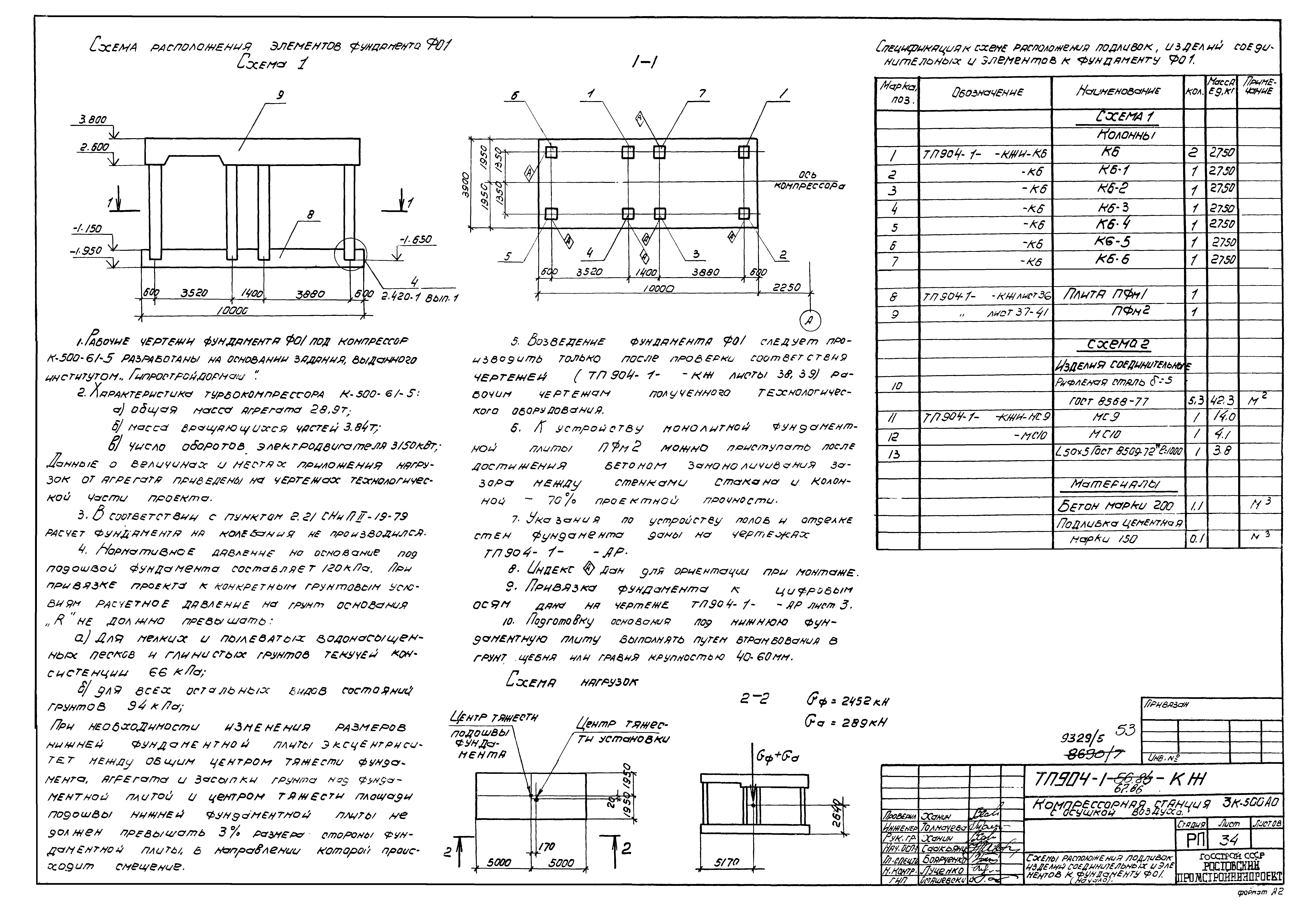 Типовой проект 904-1-67.88