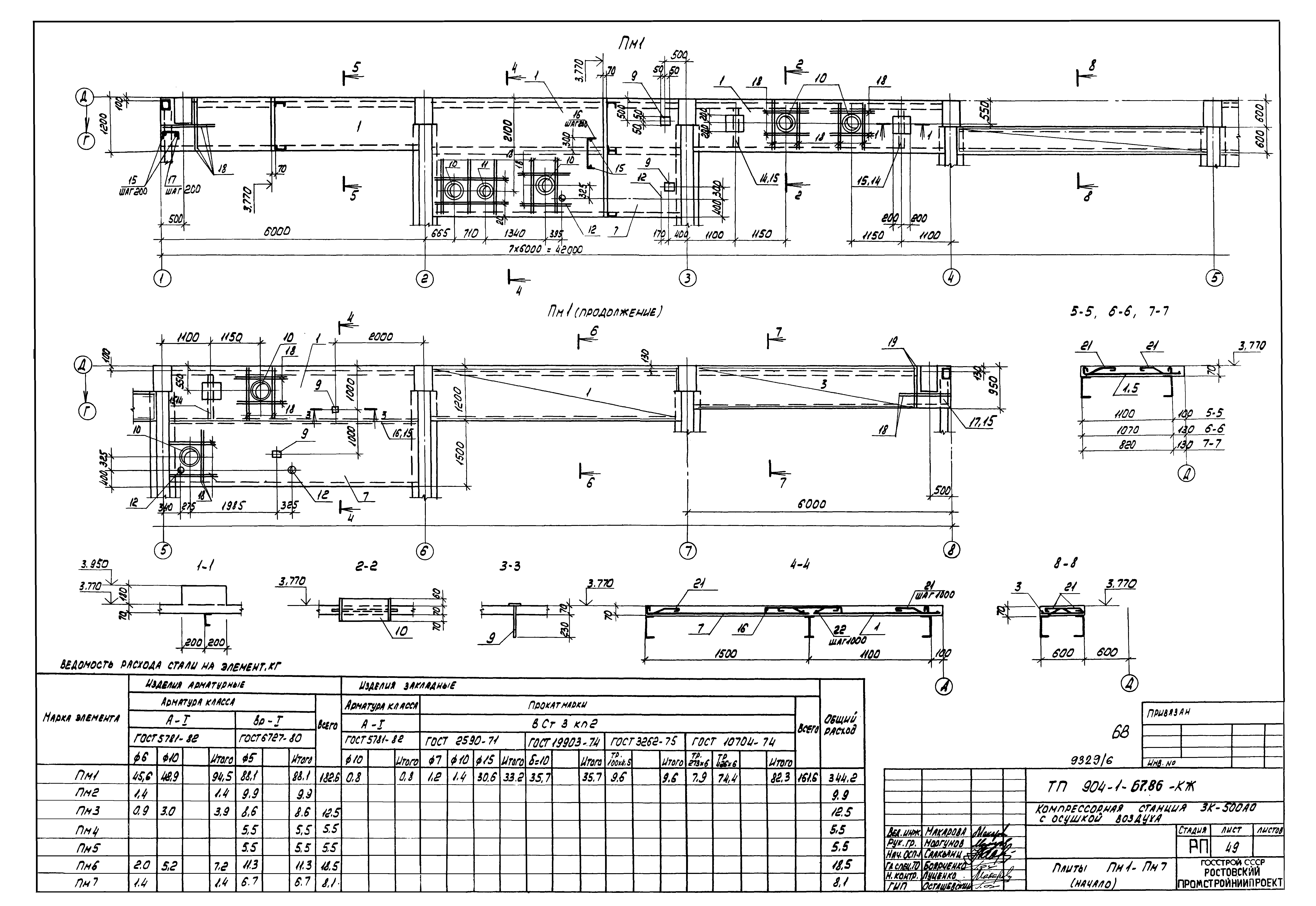 Типовой проект 904-1-67.88