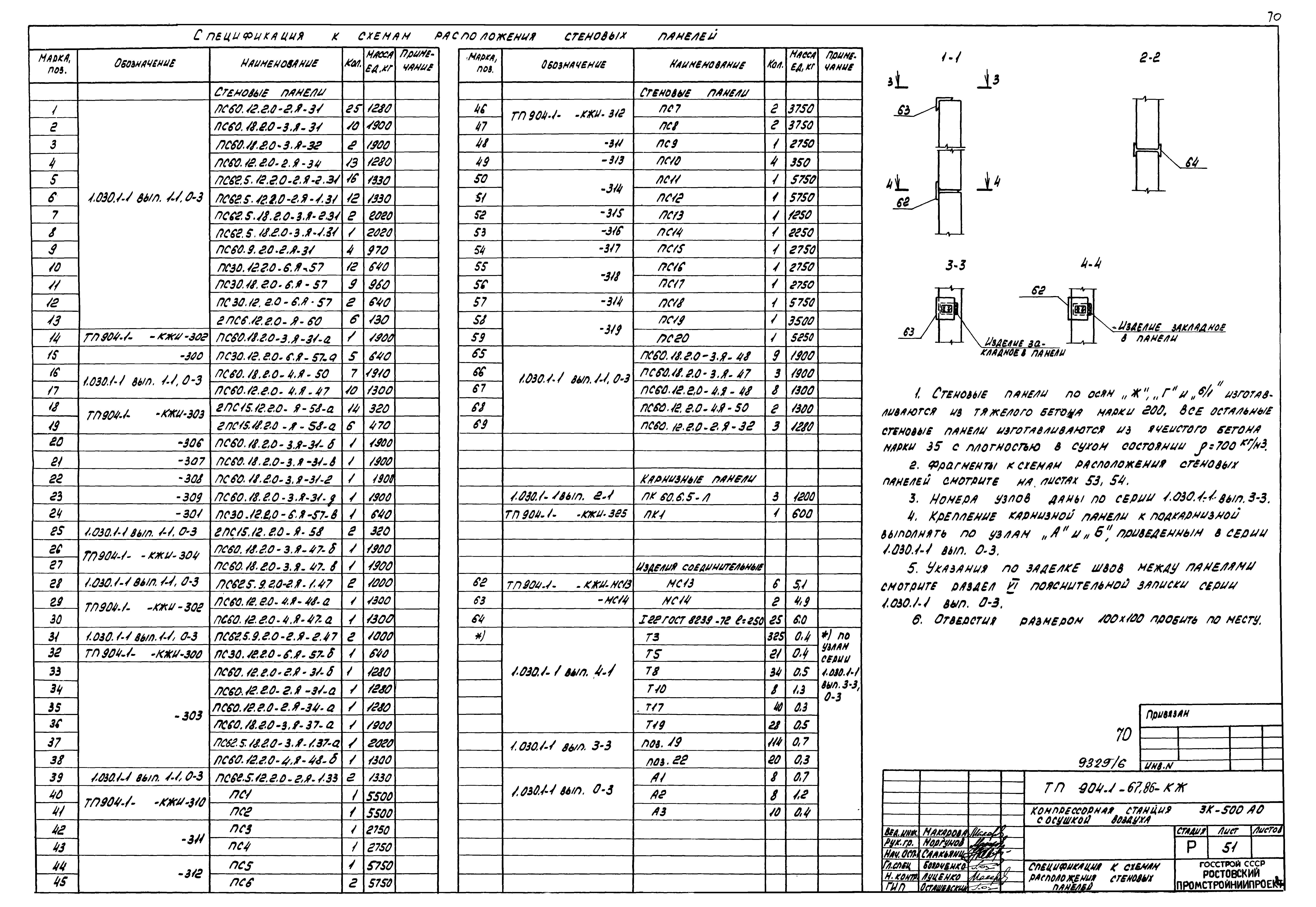 Типовой проект 904-1-67.88