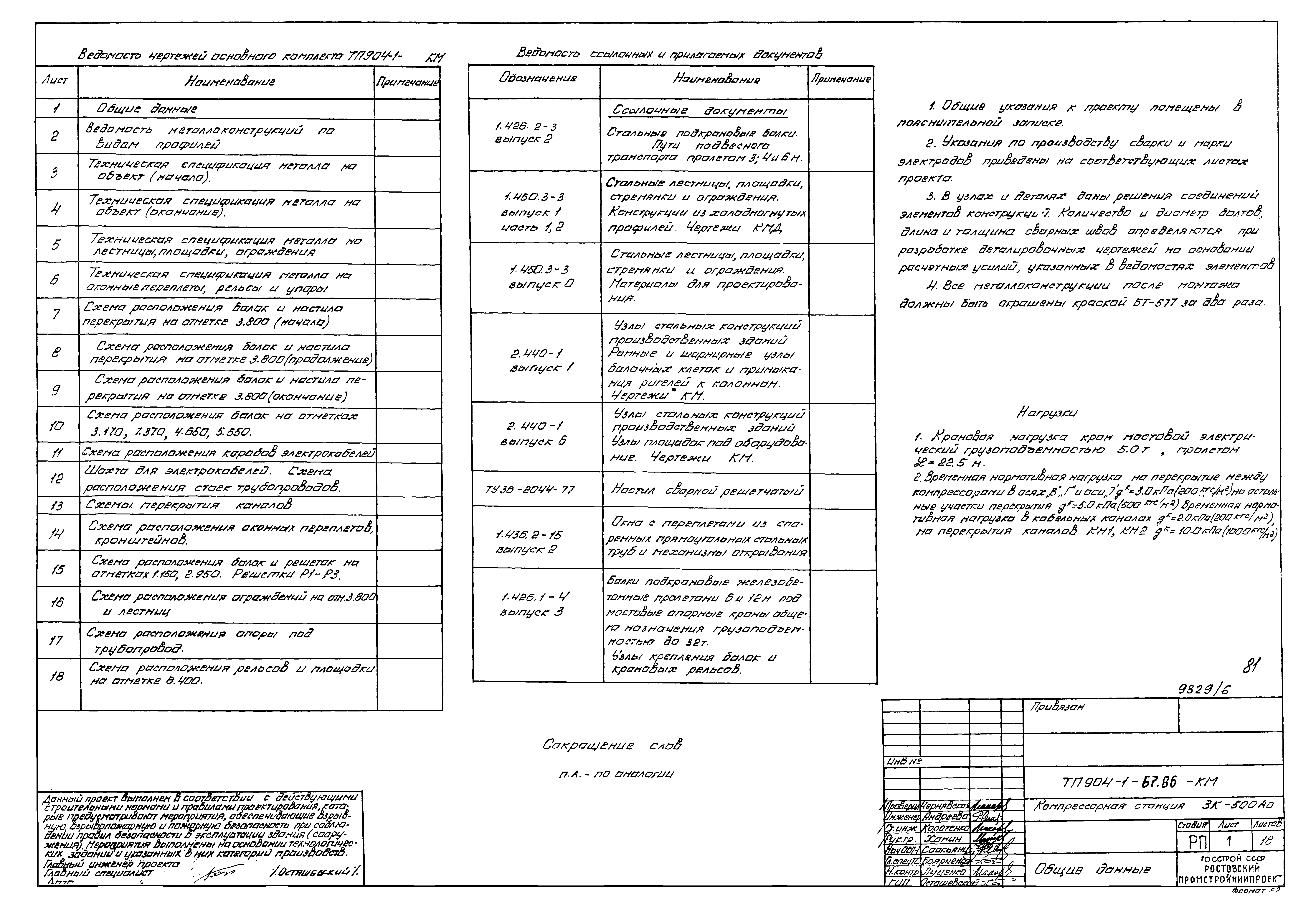 Типовой проект 904-1-67.88