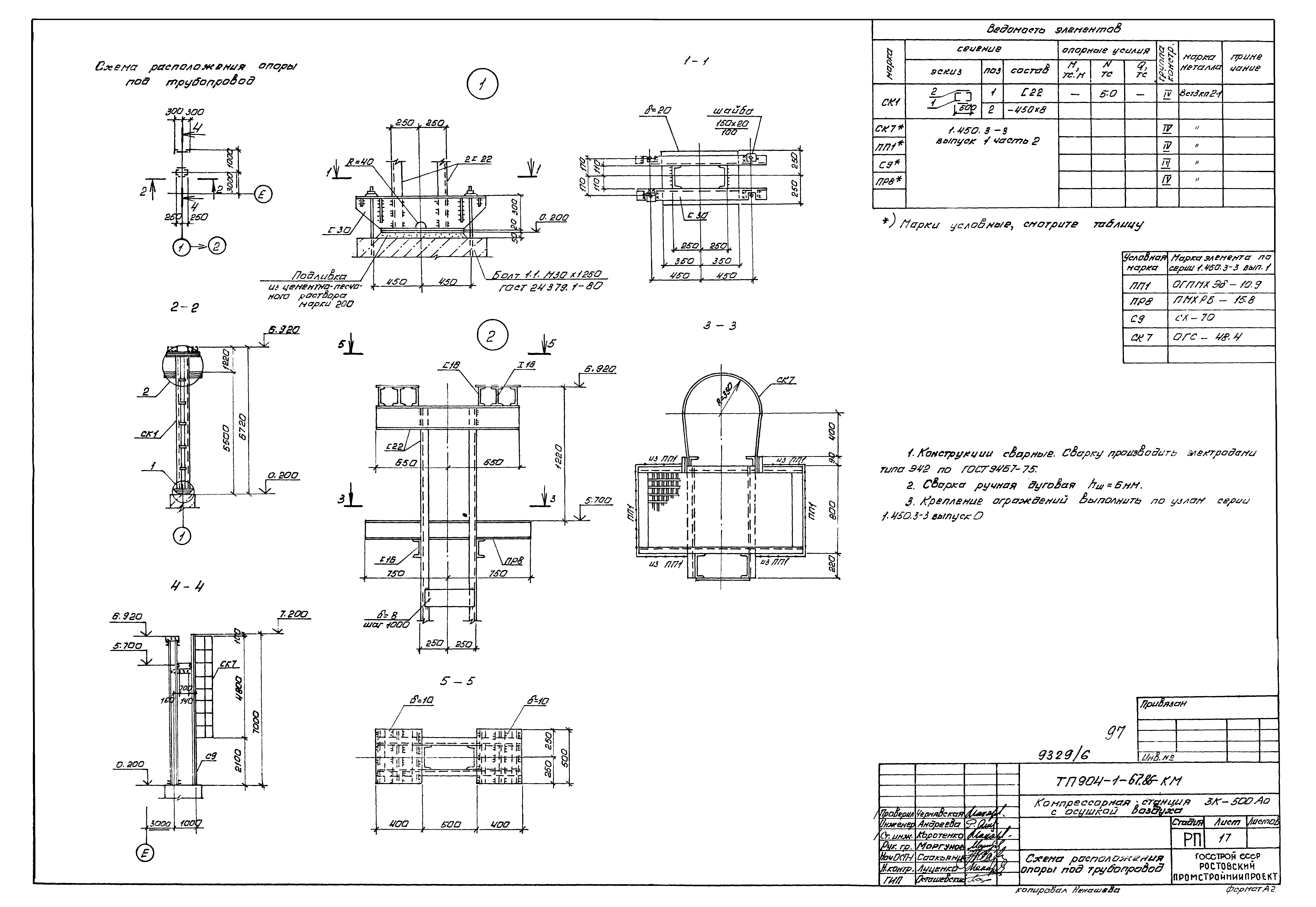 Типовой проект 904-1-67.88