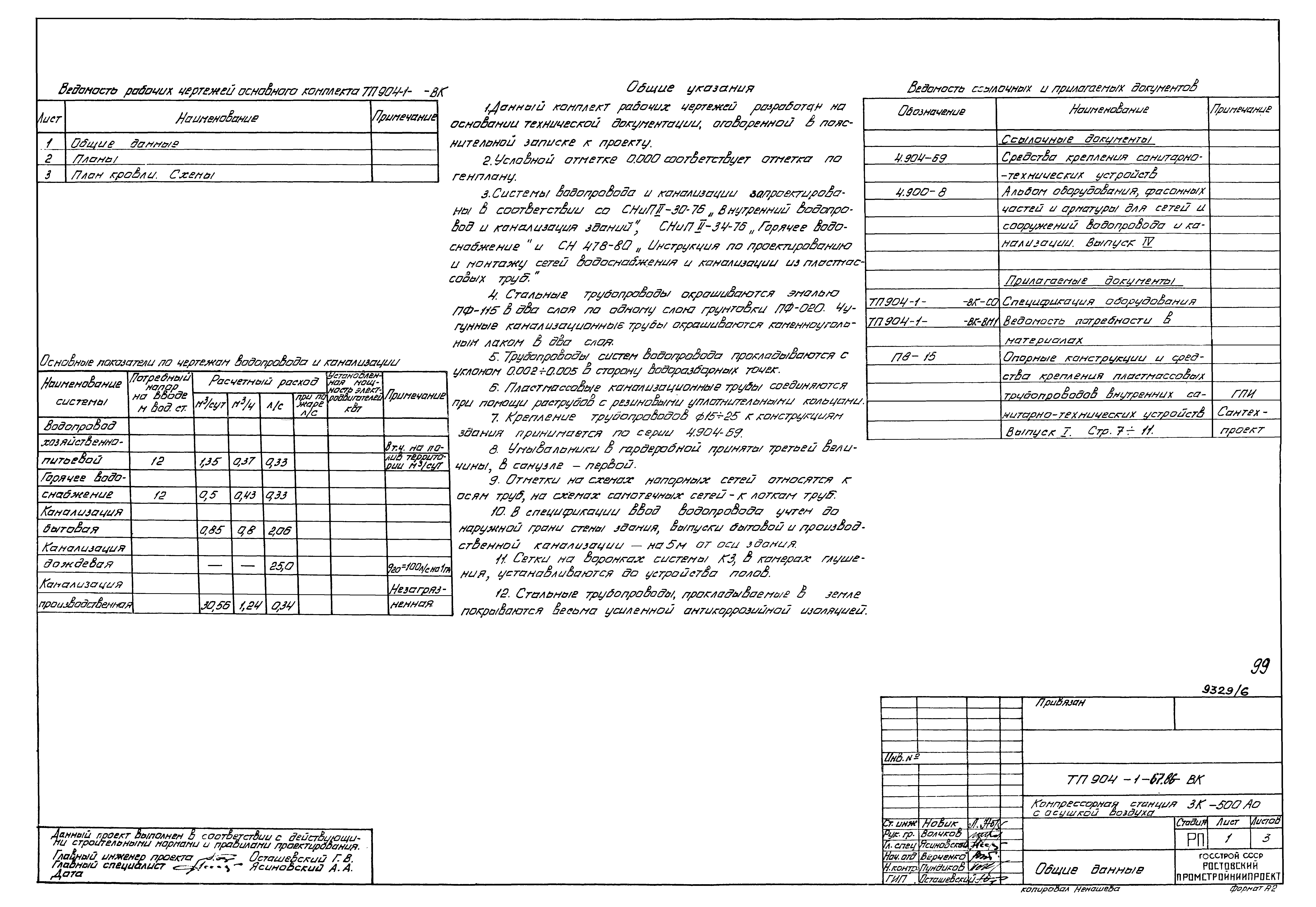 Типовой проект 904-1-67.88