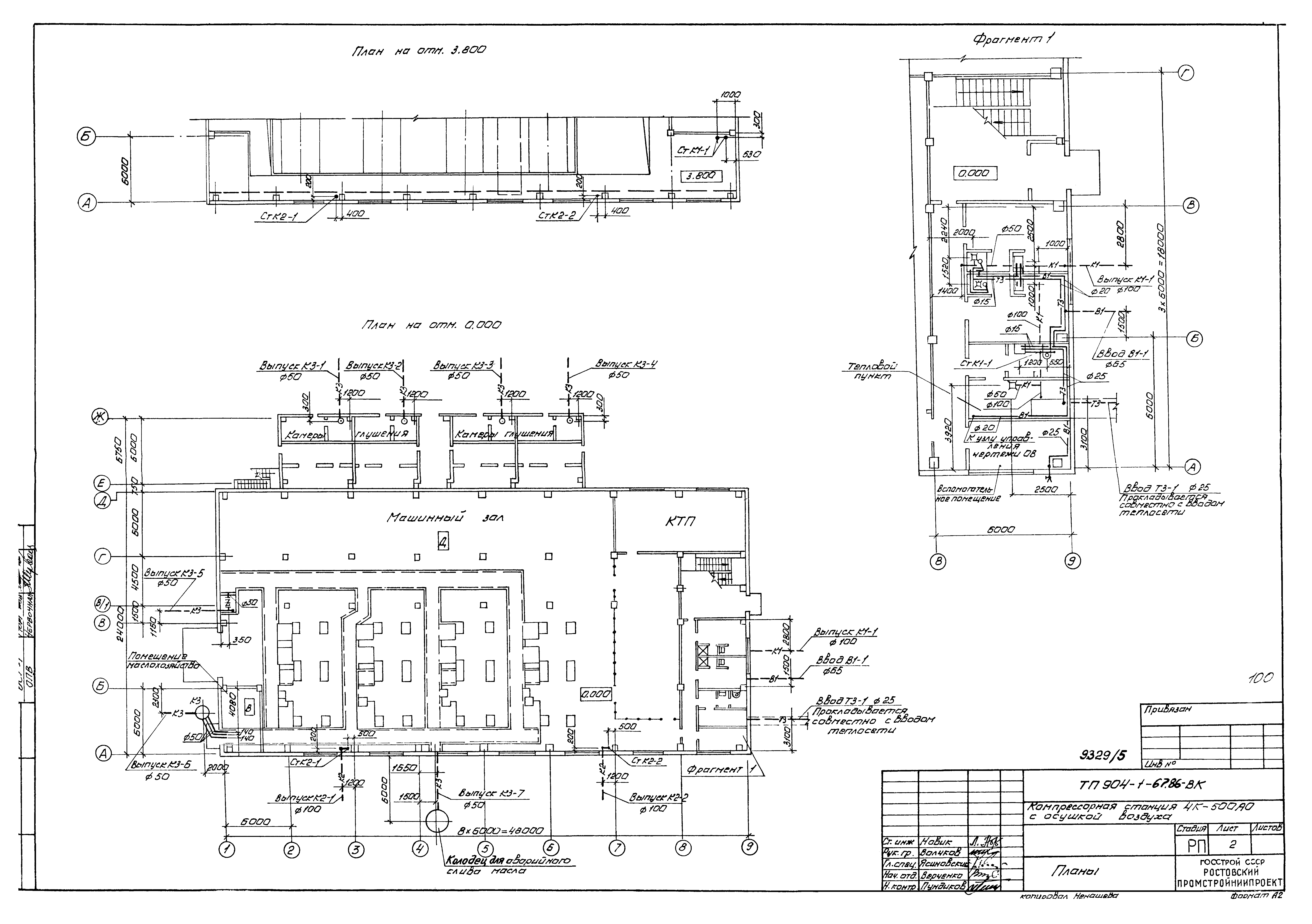 Типовой проект 904-1-67.88
