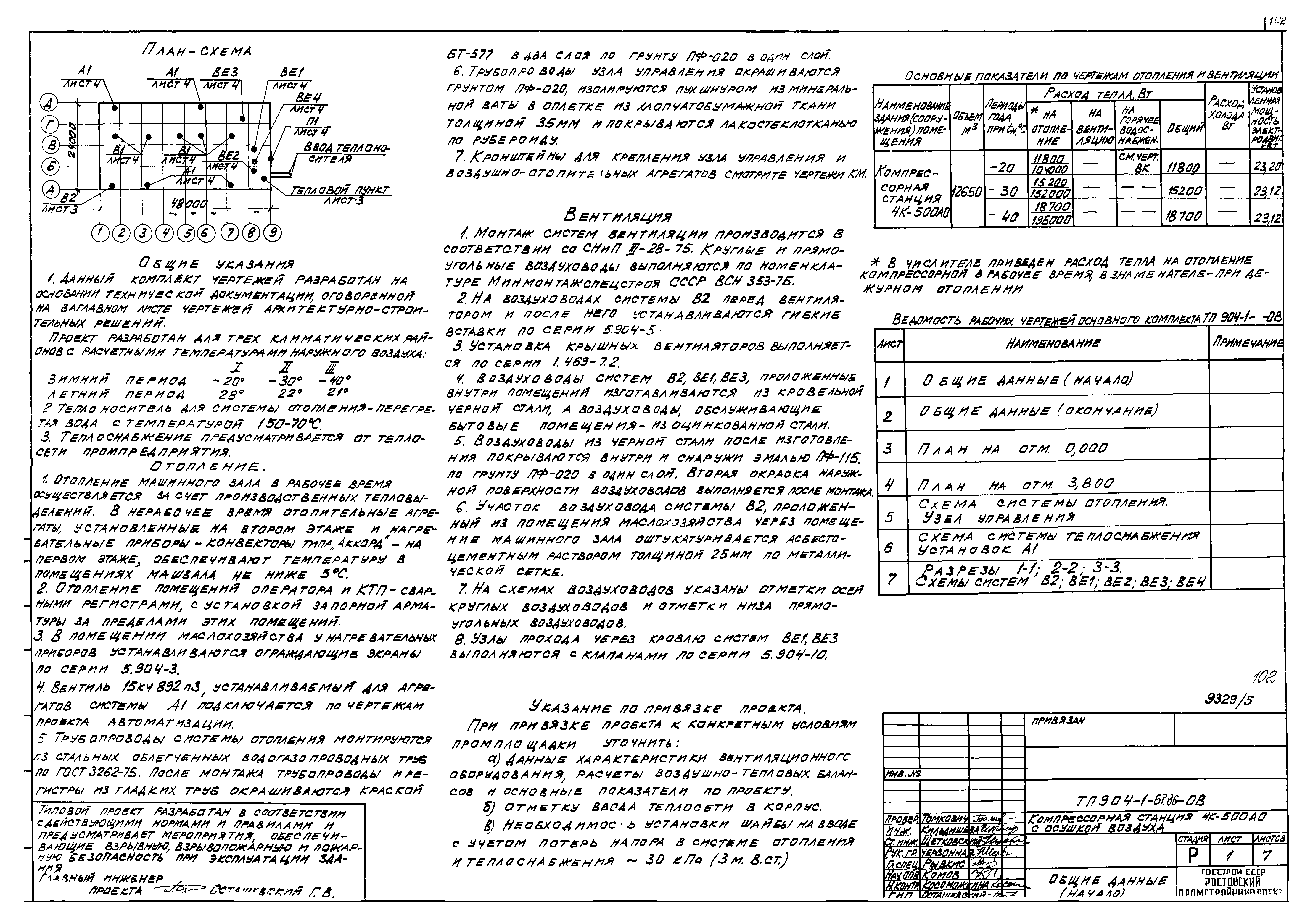 Типовой проект 904-1-67.88