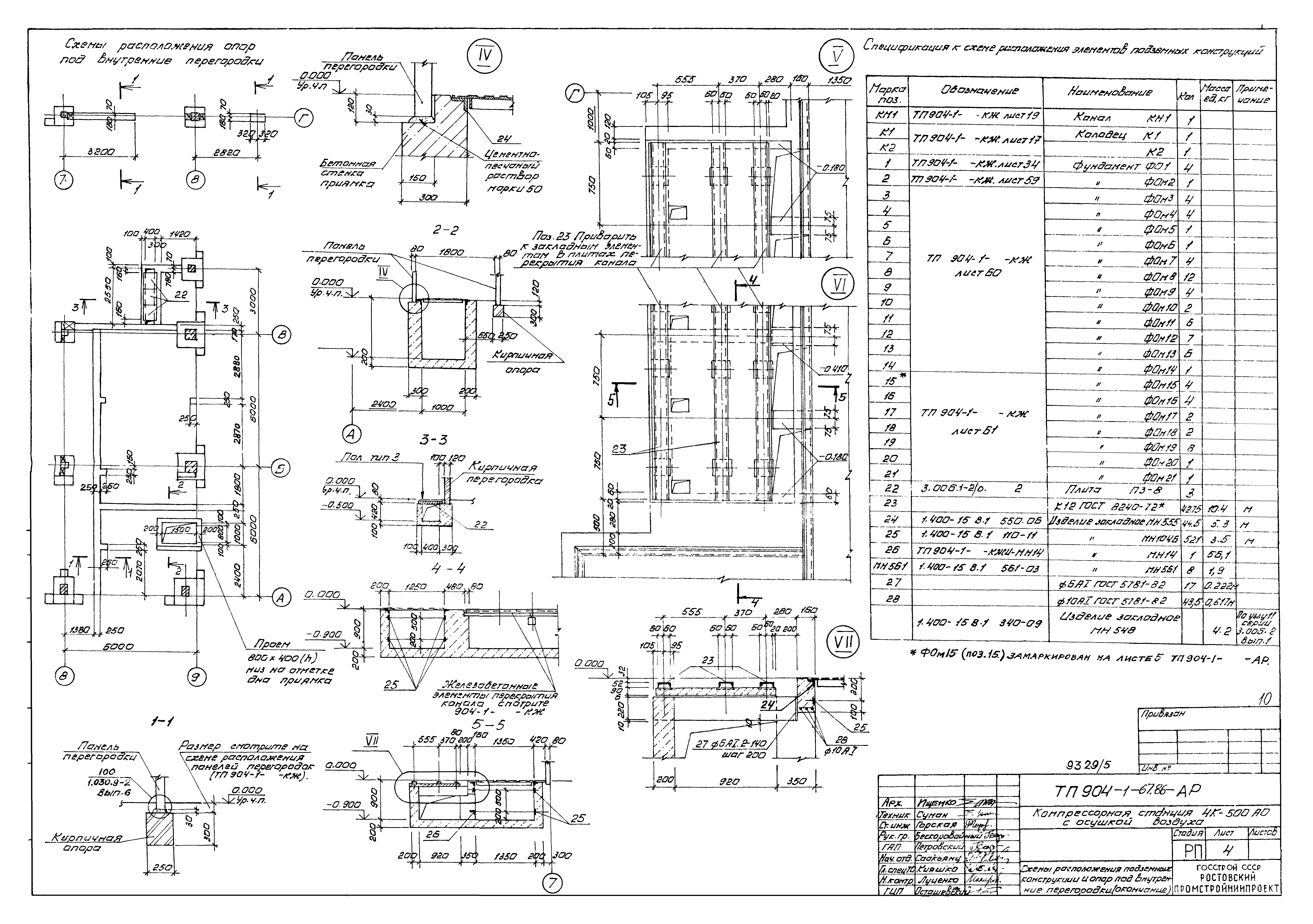 Типовой проект 904-1-67.88