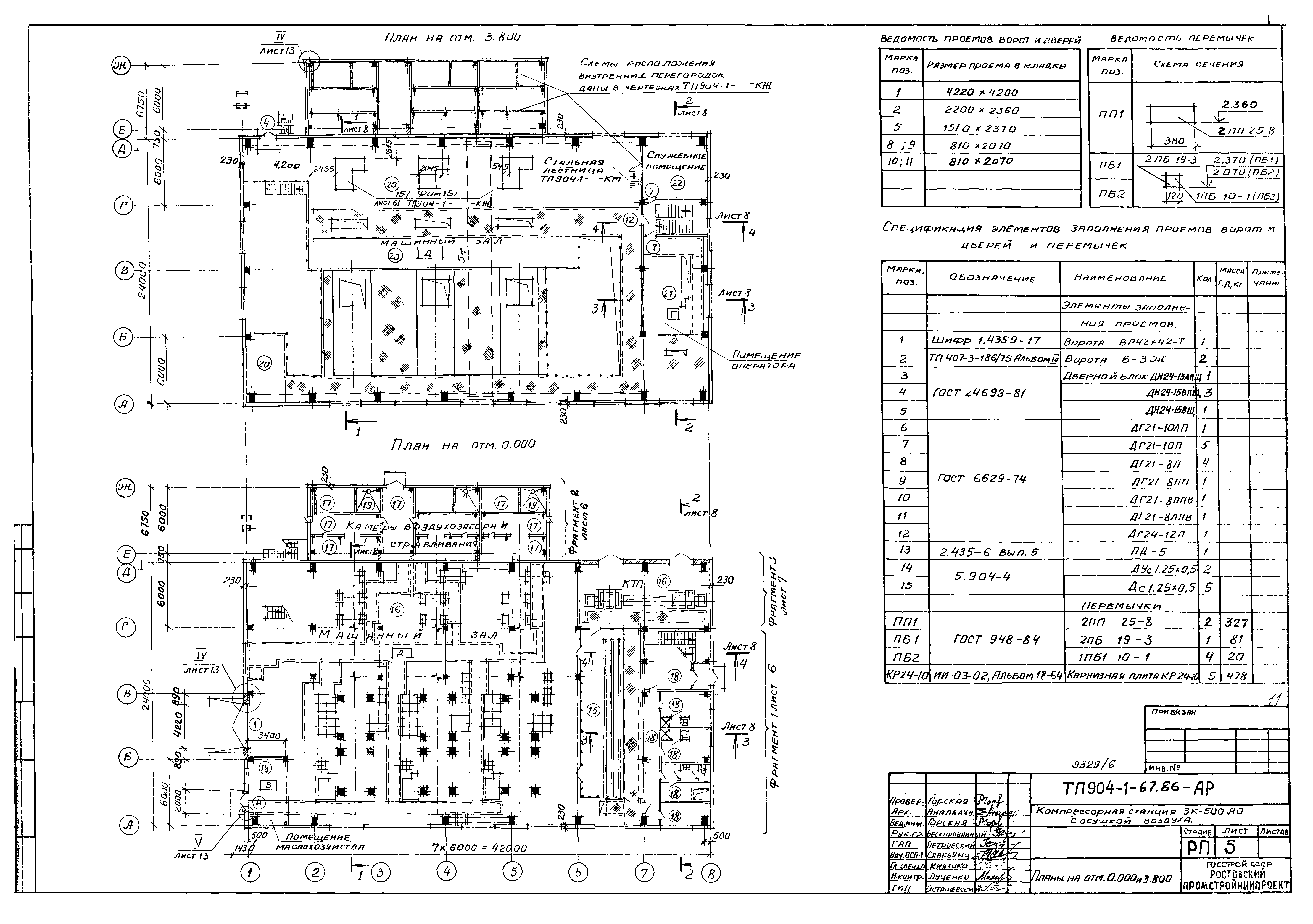 Типовой проект 904-1-67.88