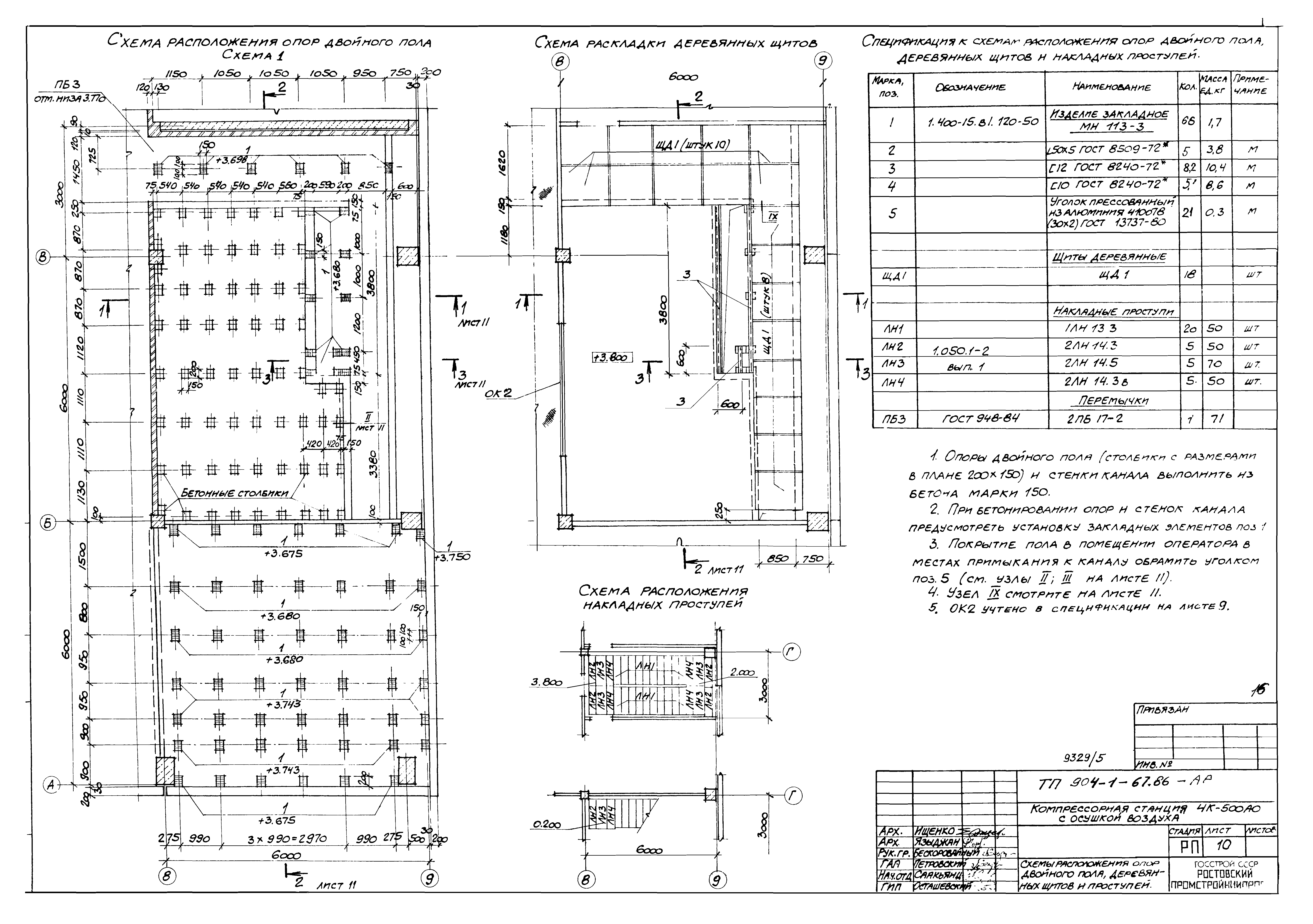 Типовой проект 904-1-67.88