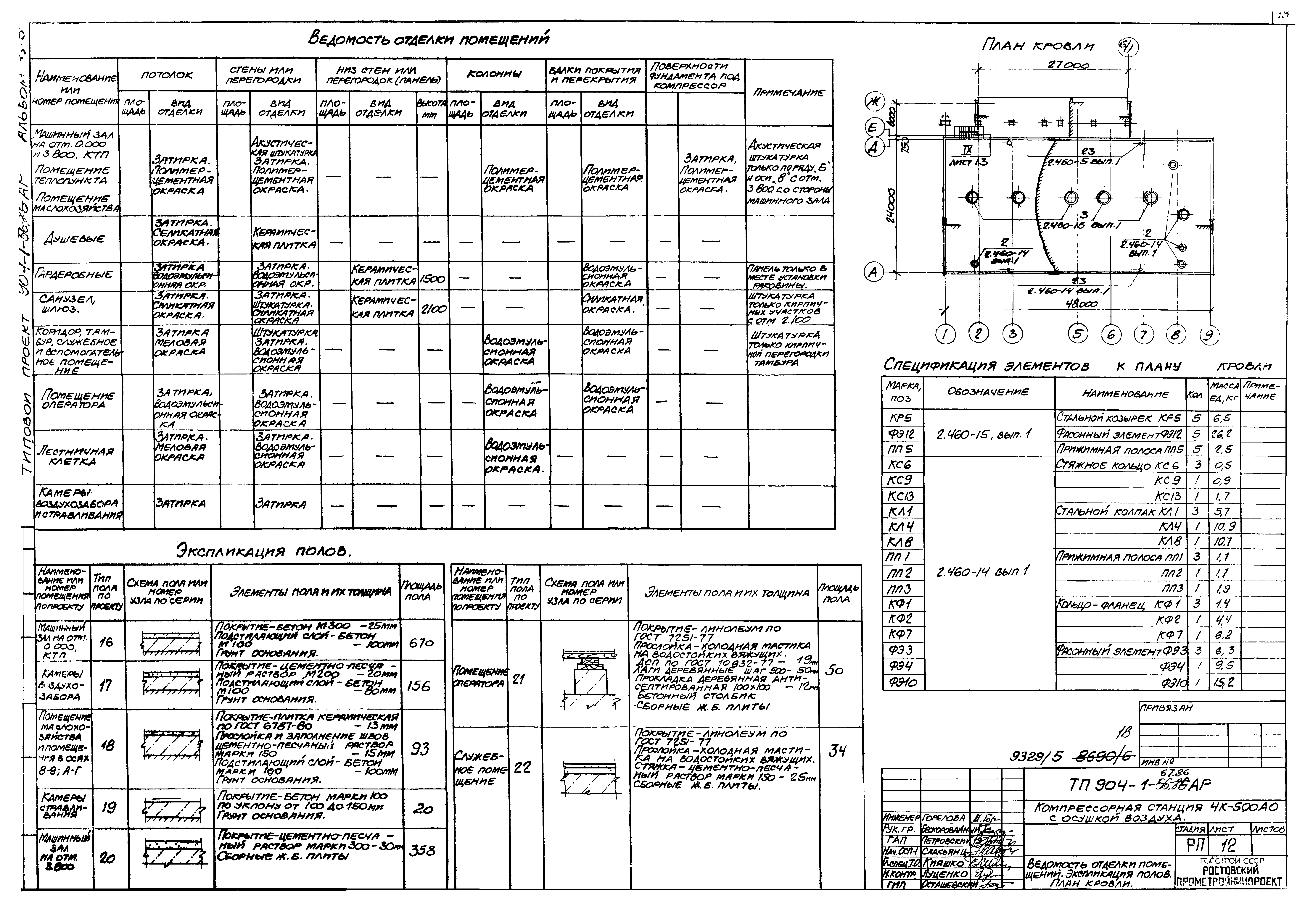 Типовой проект 904-1-67.88
