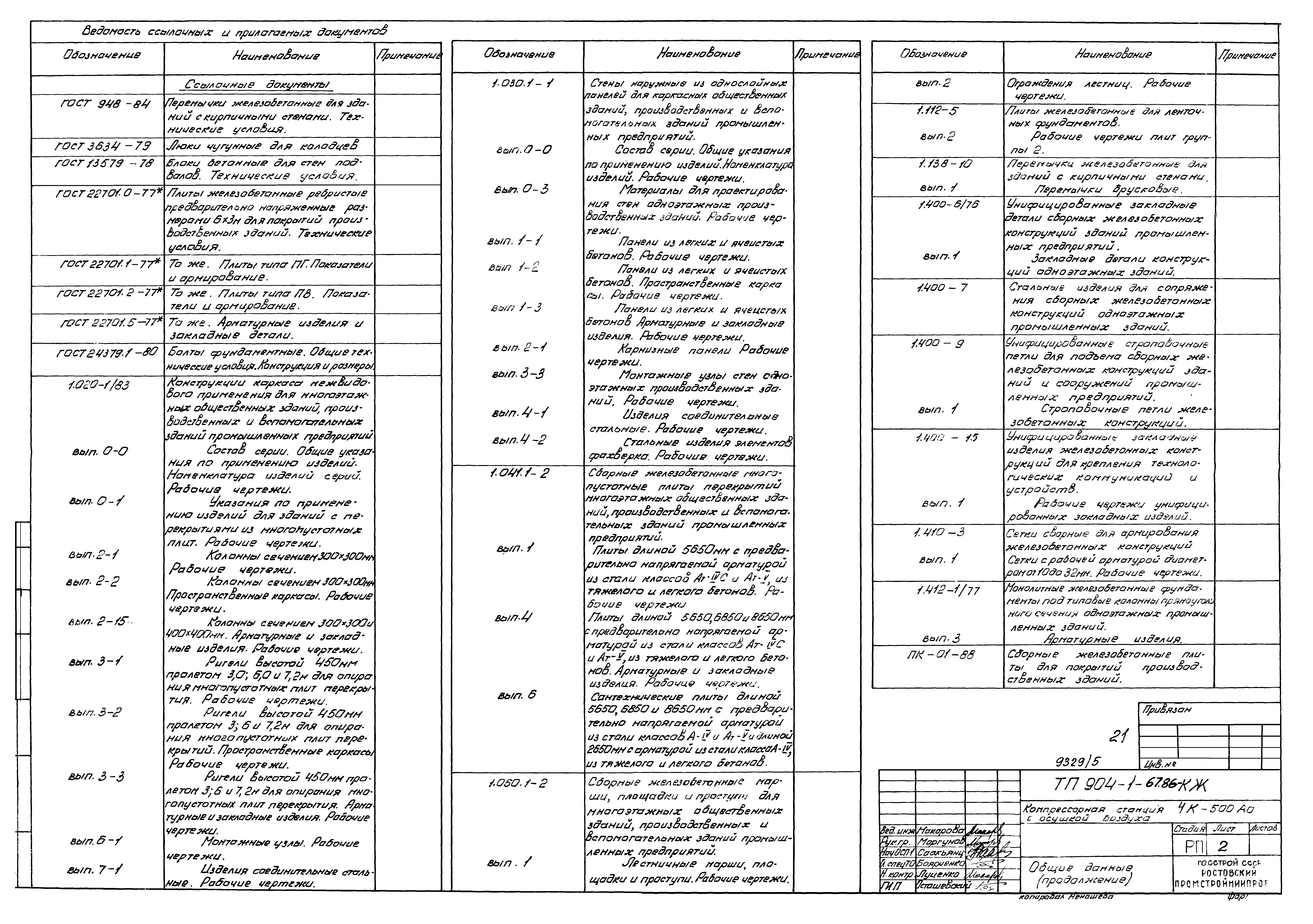 Типовой проект 904-1-67.88