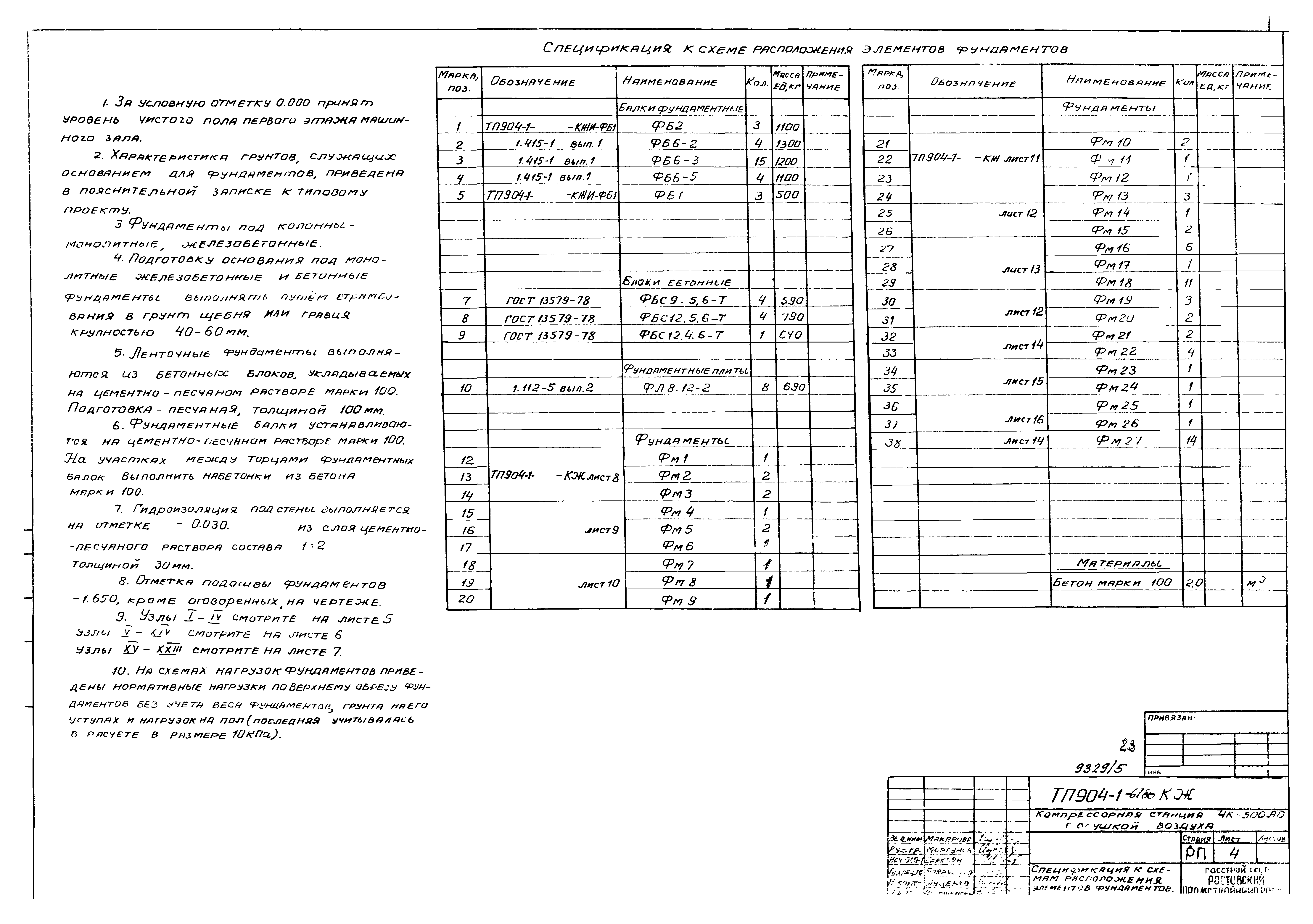 Типовой проект 904-1-67.88