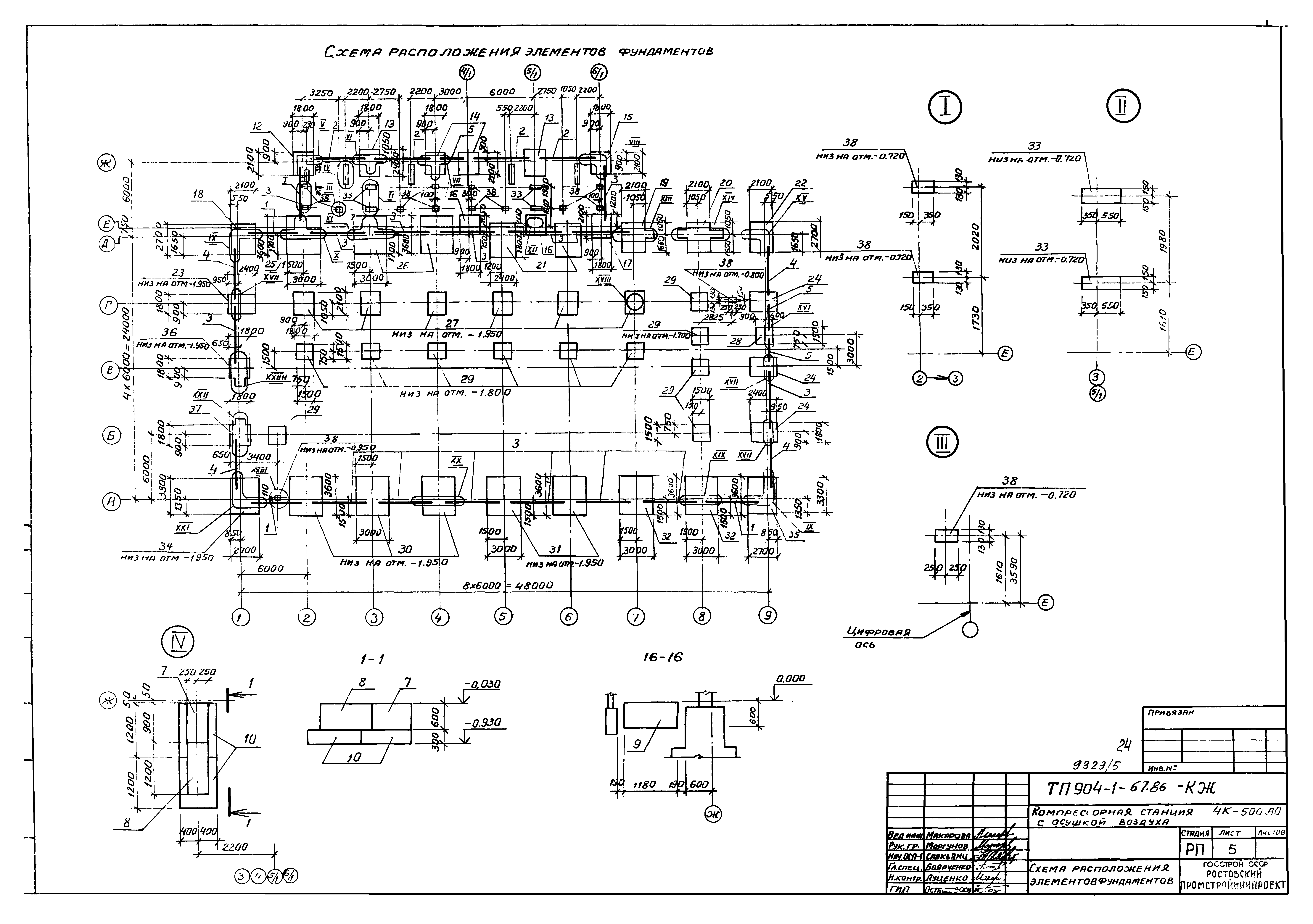 Типовой проект 904-1-67.88