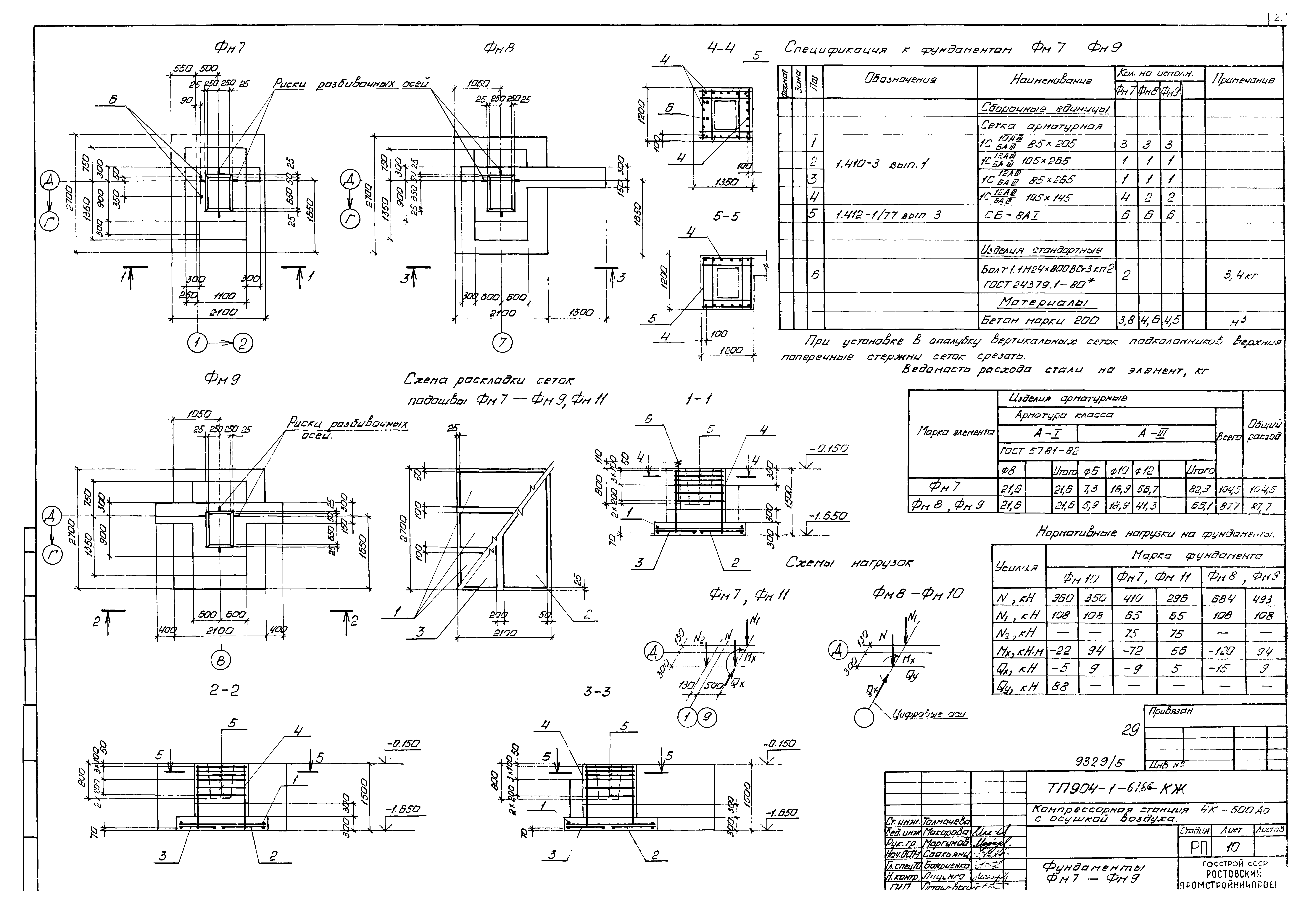 Типовой проект 904-1-67.88