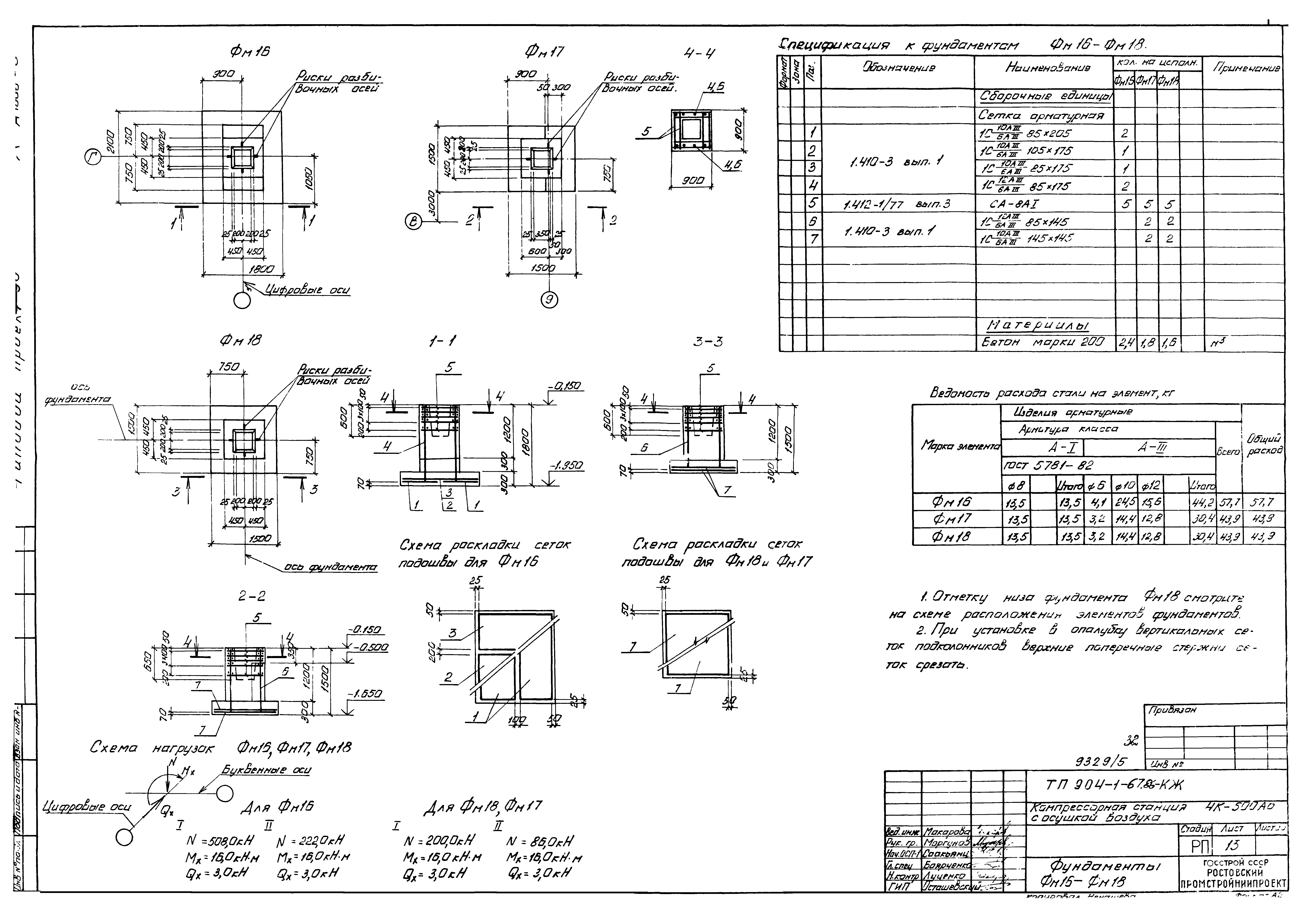 Типовой проект 904-1-67.88