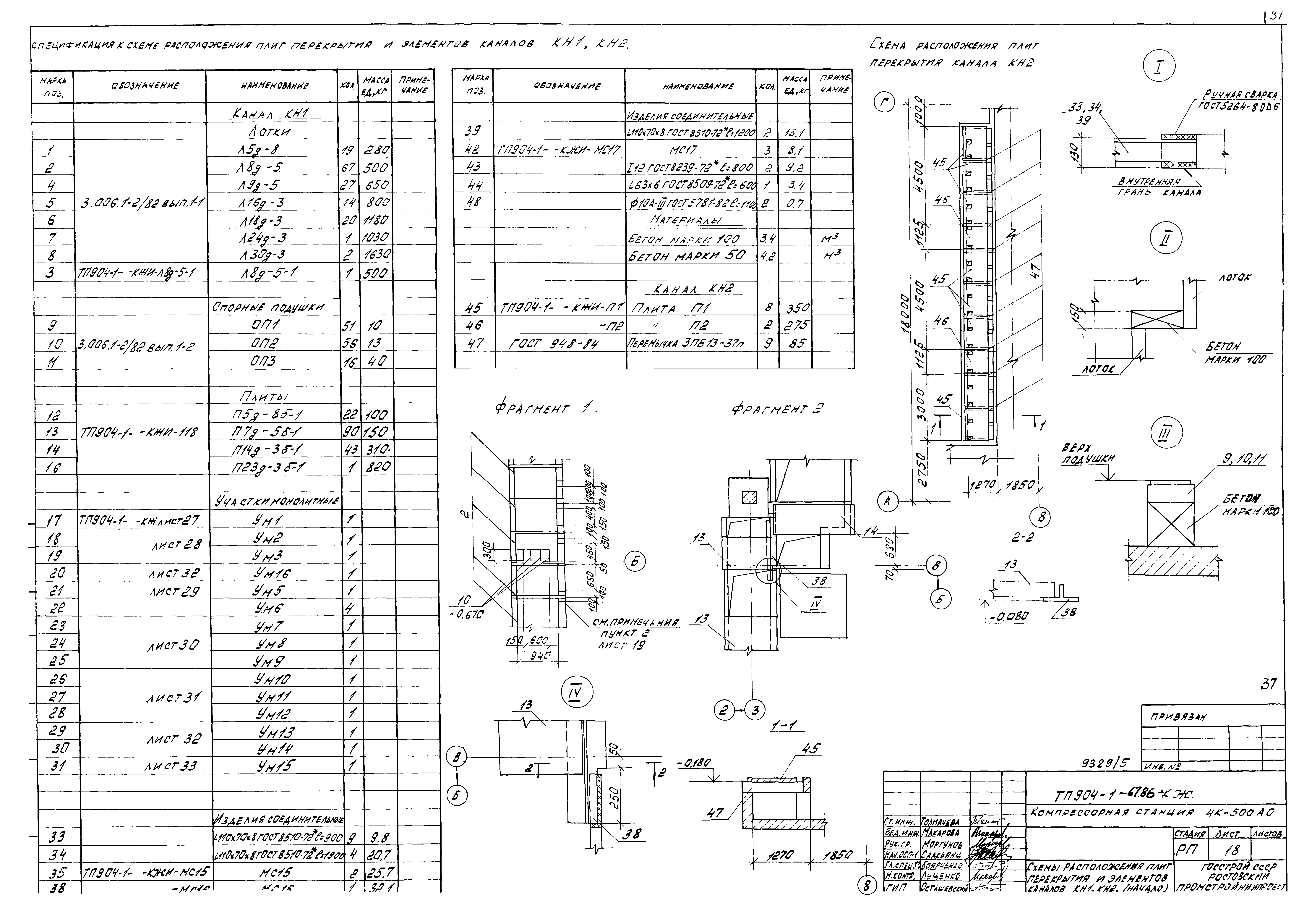Типовой проект 904-1-67.88
