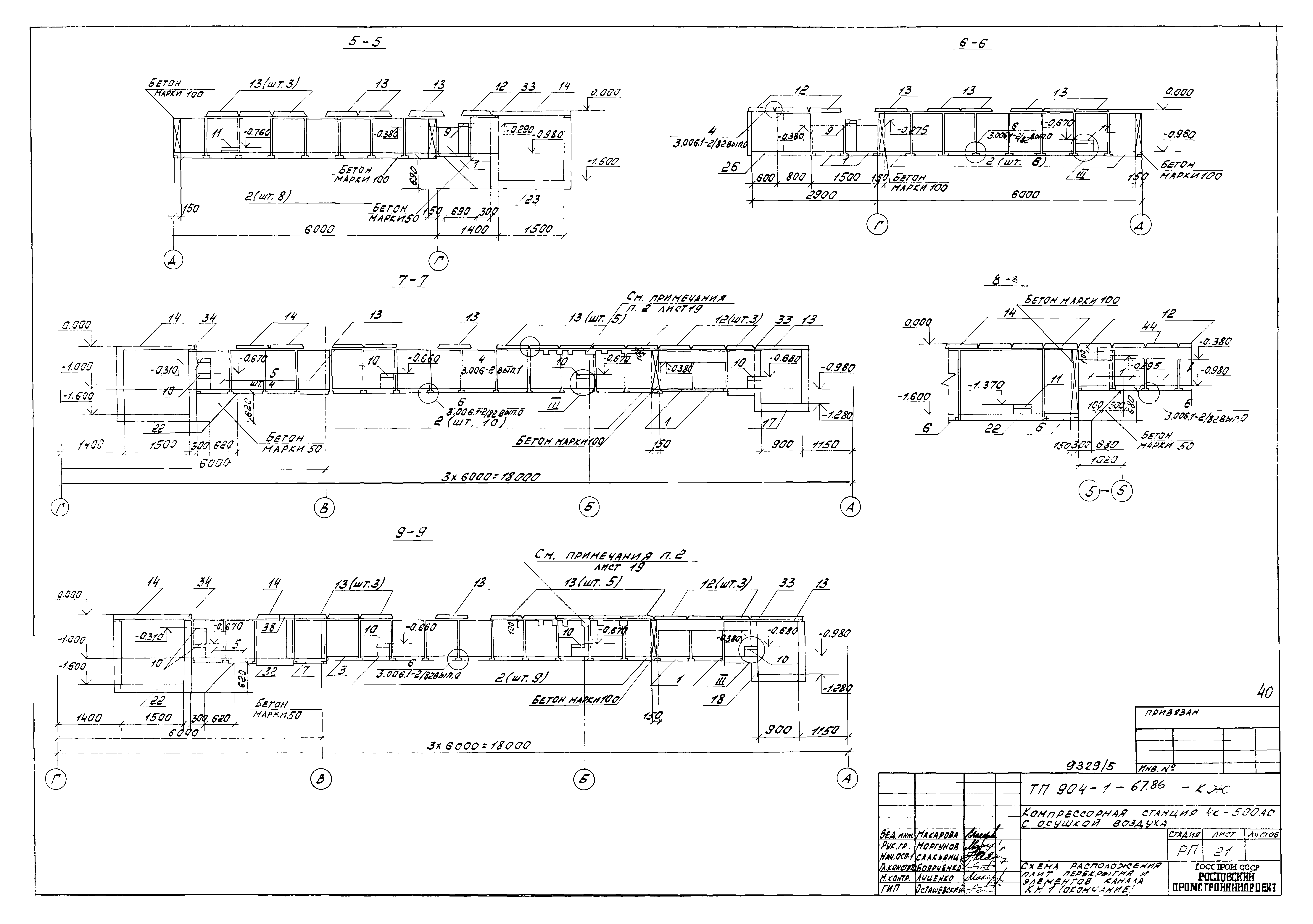 Типовой проект 904-1-67.88