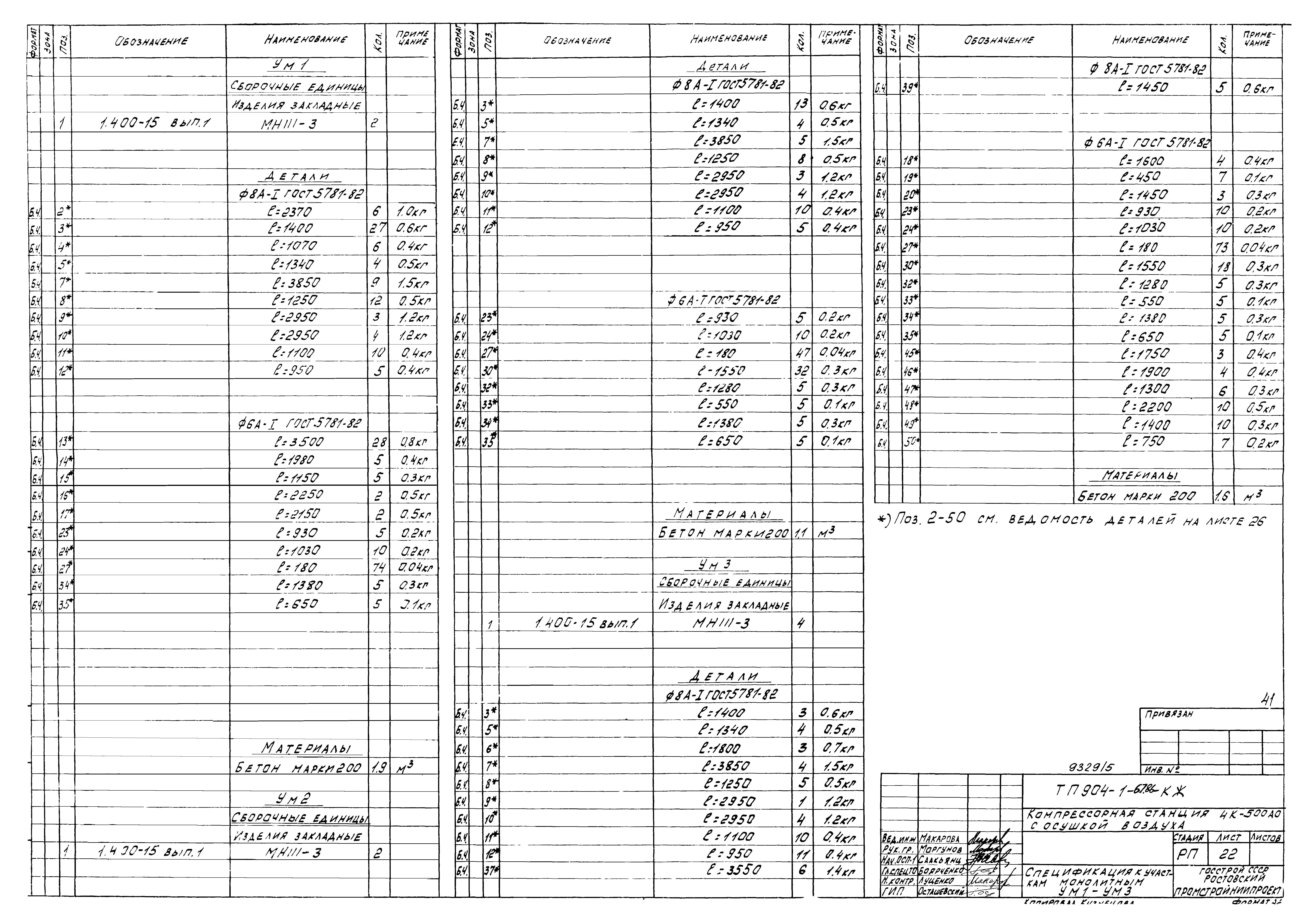 Типовой проект 904-1-67.88