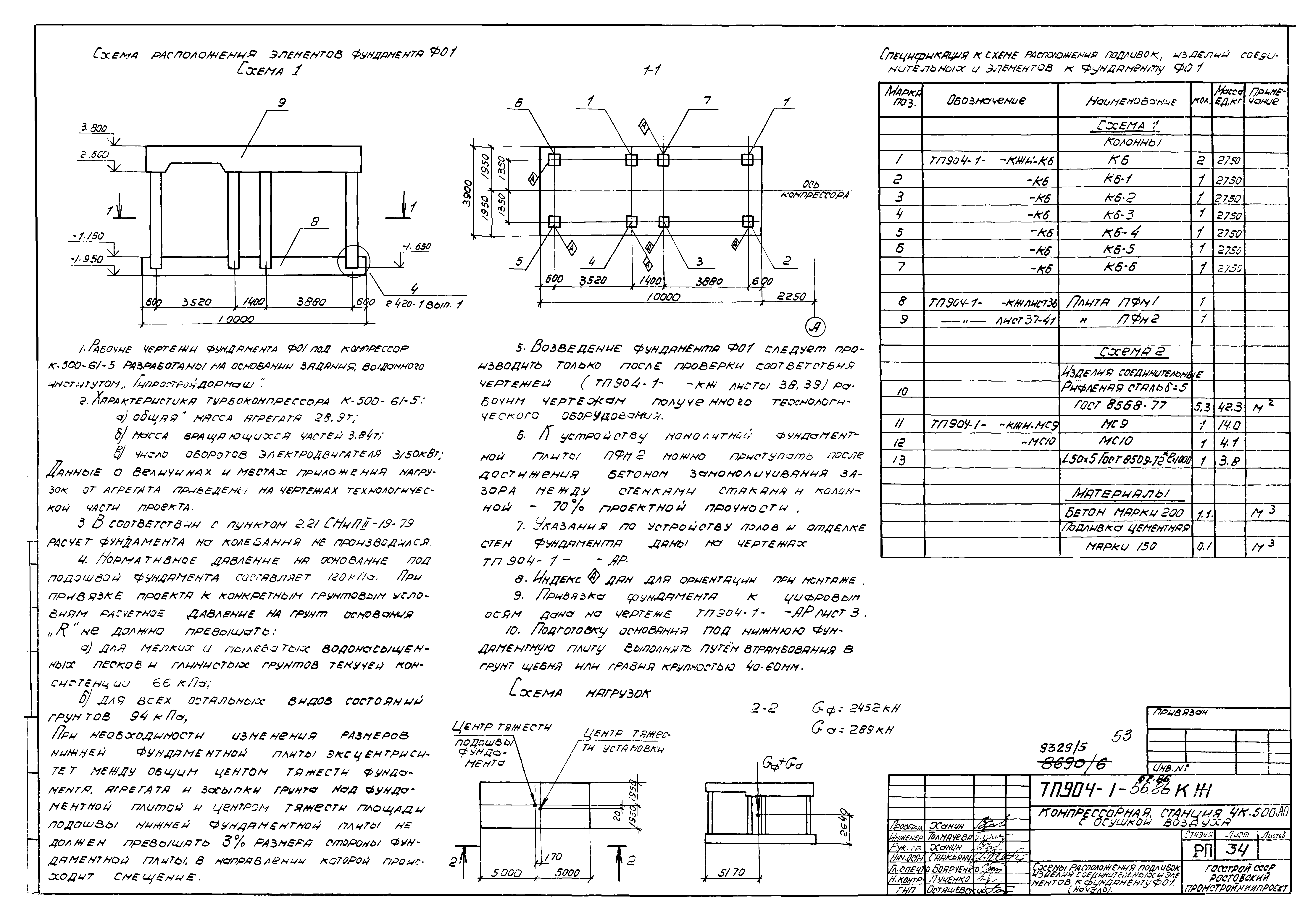 Типовой проект 904-1-67.88